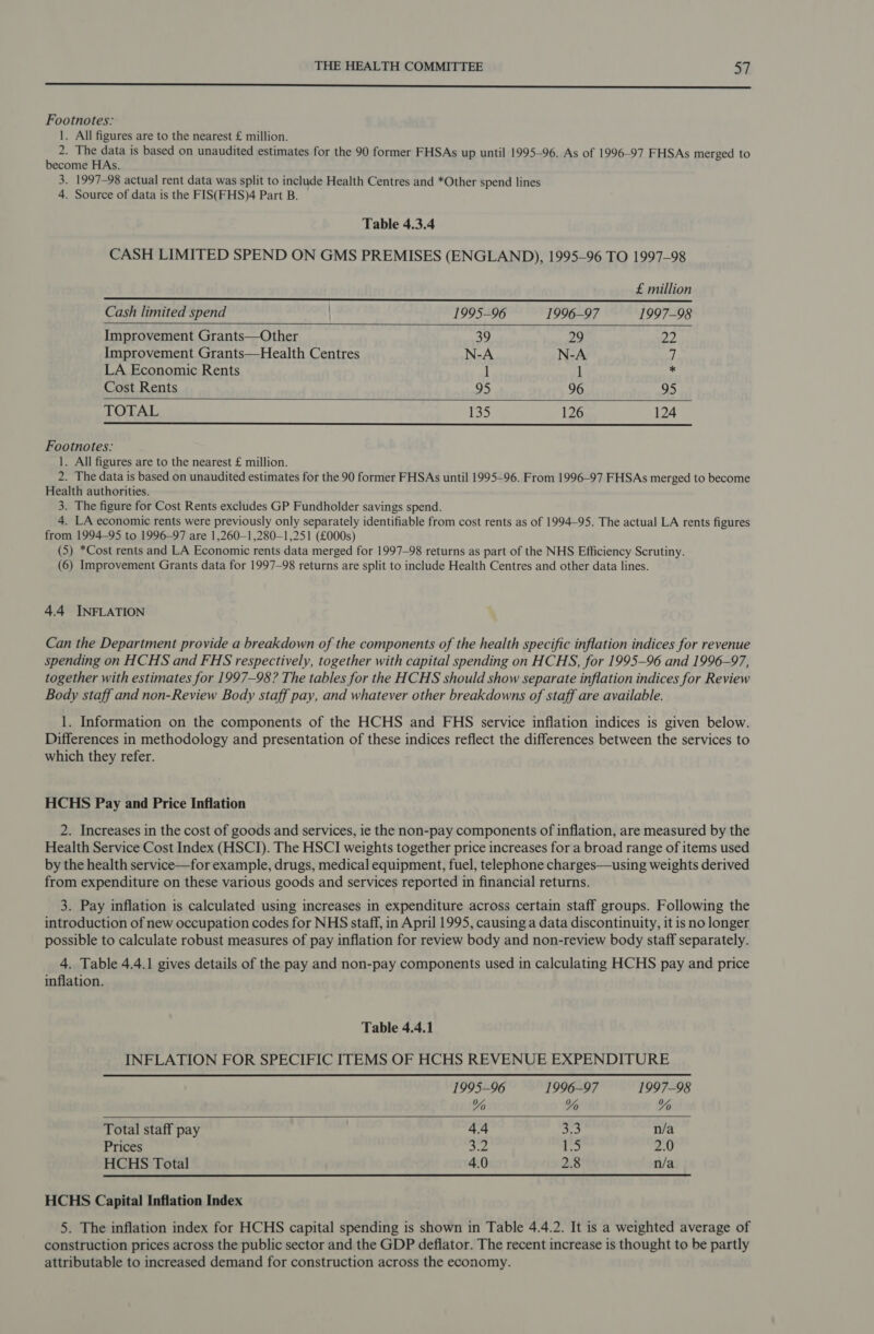 SS Footnotes: 1. All figures are to the nearest £ million. 2. The data is based on unaudited estimates for the 90 former FHSAs up until 1995-96. As of 1996-97 FHSAs merged to become HAs. 3. 1997-98 actual rent data was split to include Health Centres and *Other spend lines 4. Source of data is the FIS(FHS)4 Part B. Table 4.3.4 CASH LIMITED SPEND ON GMS PREMISES (ENGLAND), 1995-96 TO 1997-98     £ million Cash limited spend . 1995-96 1996-97 1997-98 Improvement Grants—Other 39 29 22 Improvement Grants—Health Centres N-A N-A J LA Economic Rents 1 1 = Cost Rents 95 96 95 TOTAL 135 126 124  Footnotes: 1. All figures are to the nearest £ million. 2. The data is based on unaudited estimates for the 90 former FHSAs until 1995-96. From 1996-97 FHSAs merged to become Health authorities. 3. The figure for Cost Rents excludes GP Fundholder savings spend. 4. LA economic rents were previously only separately identifiable from cost rents as of 1994-95. The actual LA rents figures from 1994-95 to 1996-97 are 1,260—1,280-1,251 (£000s) (5) *Cost rents and LA Economic rents data merged for 1997-98 returns as part of the NHS Efficiency Scrutiny. (6) Improvement Grants data for 1997-98 returns are split to include Health Centres and other data lines. 4.4 INFLATION Can the Department provide a breakdown of the components of the health specific inflation indices for revenue spending on HCHS and FHS respectively, together with capital spending on HCHS, for 1995-96 and 1996-97, together with estimates for 1997-98? The tables for the HCHS should show separate inflation indices for Review Body staff and non-Review Body staff pay, and whatever other breakdowns of staff are available. 1. Information on the components of the HCHS and FHS service inflation indices is given below. Differences in methodology and presentation of these indices reflect the differences between the services to which they refer. HCHS Pay and Price Inflation 2. Increases in the cost of goods and services, ie the non-pay components of inflation, are measured by the Health Service Cost Index (HSCI). The HSCI weights together price increases for a broad range of items used by the health service—for example, drugs, medical equipment, fuel, telephone charges—using weights derived from expenditure on these various goods and services reported in financial returns. 3. Pay inflation is calculated using increases in expenditure across certain staff groups. Following the introduction of new occupation codes for NHS staff, in April 1995, causing a data discontinuity, it is no longer possible to calculate robust measures of pay inflation for review body and non-review body staff separately. 4. Table 4.4.1 gives details of the pay and non-pay components used in calculating HCHS pay and price inflation. Table 4.4.1 INFLATION FOR SPECIFIC ITEMS OF HCHS REVENUE EXPENDITURE 1995-96 1996-97 1997-98   % % % Total staff pay 4.4 be n/a Prices ke :..) 2.0 HCHS Total 4.0 2.8 n/a HCHS Capital Inflation Index 5. The inflation index for HCHS capital spending is shown in Table 4.4.2. It is a weighted average of construction prices across the public sector and the GDP deflator. The recent increase is thought to be partly attributable to increased demand for construction across the economy.