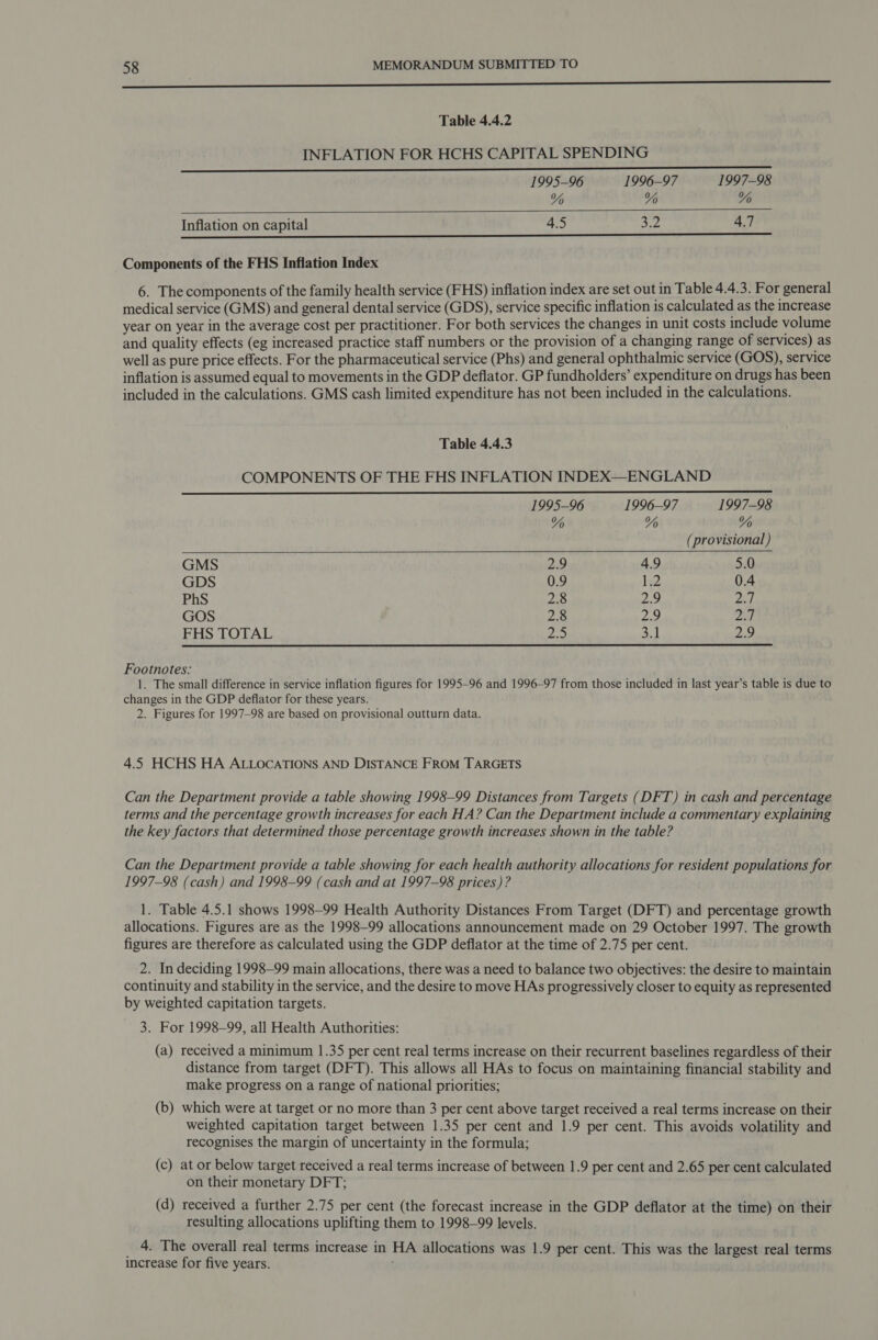 a ————— Table 4.4.2 INFLATION FOR HCHS CAPITAL SPENDING 1995-96 1996-97 1997-98 % % % Inflation on capital 4.5 i es 4.7  Components of the FHS Inflation Index 6. The components of the family health service (FHS) inflation index are set out in Table 4.4.3. For general medical service (GMS) and general dental service (GDS), service specific inflation is calculated as the increase year on year in the average cost per practitioner. For both services the changes in unit costs include volume and quality effects (eg increased practice staff numbers or the provision of a changing range of services) as well as pure price effects. For the pharmaceutical service (Phs) and general ophthalmic service (GOS), service inflation is assumed equal to movements in the GDP deflator. GP fundholders’ expenditure on drugs has been included in the calculations. GMS cash limited expenditure has not been included in the calculations. Table 4.4.3 COMPONENTS OF THE FHS INFLATION INDEX—ENGLAND 1995-96 1996-97 1997-98    % % % (provisional) GMS 29 49 5.0 GDS 0.9 12 0.4 PhS 2.8 na) eid, GOS 2.8 29 yA FHS TOTAL 1 om 20 Footnotes: 1. The small difference in service inflation figures for 1995-96 and 1996-97 from those included in last year’s table is due to changes in the GDP deflator for these years. 2. Figures for 1997-98 are based on provisional outturn data. 4.5 HCHS HA ALLOCATIONS AND DISTANCE FROM TARGETS Can the Department provide a table showing 1998—99 Distances from Targets (DFT) in cash and percentage terms and the percentage growth increases for each HA? Can the Department include a commentary explaining the key factors that determined those percentage growth increases shown in the table? Can the Department provide a table showing for each health authority allocations for resident populations for 1997-98 (cash) and 1998-99 (cash and at 1997-98 prices)? 1. Table 4.5.1 shows 1998-99 Health Authority Distances From Target (DFT) and percentage growth allocations. Figures are as the 1998-99 allocations announcement made on 29 October 1997. The growth figures are therefore as calculated using the GDP deflator at the time of 2.75 per cent. 2. In deciding 1998-99 main allocations, there was a need to balance two objectives: the desire to maintain continuity and stability in the service, and the desire to move HAs progressively closer to equity as represented by weighted capitation targets. 3. For 1998-99, all Health Authorities: (a) received a minimum 1.35 per cent real terms increase on their recurrent baselines regardless of their distance from target (DFT). This allows all HAs to focus on maintaining financial stability and make progress on a range of national priorities; (b) which were at target or no more than 3 per cent above target received a real terms increase on their weighted capitation target between 1.35 per cent and 1.9 per cent. This avoids volatility and recognises the margin of uncertainty in the formula; (c) at or below target received a real terms increase of between 1.9 per cent and 2.65 per cent calculated on their monetary DFT; (d) received a further 2.75 per cent (the forecast increase in the GDP deflator at the time) on their resulting allocations uplifting them to 1998-99 levels. 4. The overall real terms increase in HA allocations was 1.9 per cent. This was the largest real terms increase for five years.