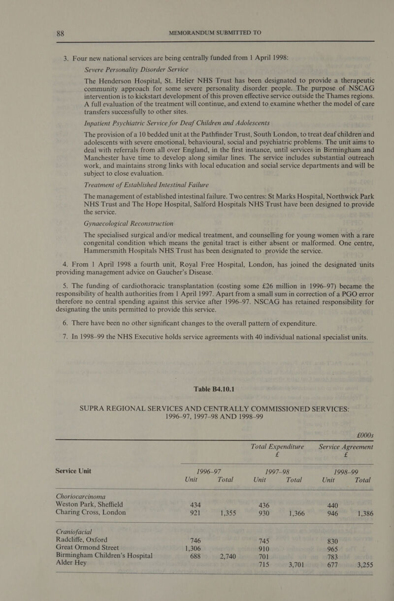  3. Four new national services are being centrally funded from | April 1998: Severe Personality Disorder Service The Henderson Hospital, St. Helier NHS Trust has been designated to provide a therapeutic community approach for some severe personality disorder people. The purpose of NSCAG intervention is to kickstart development of this proven effective service outside the Thames regions. A full evaluation of the treatment will continue, and extend to examine whether the model of care transfers successfully to other sites. Inpatient Psychiatric Service for Deaf Children and Adolescents The provision of a 10 bedded unit at the Pathfinder Trust, South London, to treat deaf children and adolescents with severe emotional, behavioural, social and psychiatric problems. The unit aims to deal with referrals from all over England, in the first instance, until services in Birmingham and Manchester have time to develop along similar lines. The service includes substantial outreach work, and maintains strong links with local education and social service departments and will be subject to close evaluation. Treatment of Established Intestinal Failure The management of established intestinal failure. Two centres: St Marks Hospital, Northwick Park NHS Trust and The Hope Hospital, Salford Hospitals NHS Trust have been designed to provide the service. Gynaecological Reconstruction The specialised surgical and/or medical treatment, and counselling for young women with a rare congenital condition which means the genital tract is either absent or malformed. One centre, Hammersmith Hospitals NHS Trust has been designated to provide the service. 4. From | April 1998 a fourth unit, Royal Free Hospital, London, has joined the designated units providing management advice on Gaucher’s Disease. 5. The funding of cardiothoracic transplantation (costing some £26 million in 1996-97) became the responsibility of health authorities from 1 April 1997. Apart from a small sum in correction of a PGO error therefore no central spending against this service after 1996-97. NSCAG has retained responsibility for designating the units permitted to provide this service. 6. There have been no other significant changes to the overall pattern of expenditure. 7. In 1998-99 the NHS Executive holds service agreements with 40 individual national specialist units. Table B4.10.1 SUPRA REGIONAL SERVICES AND CENTRALLY COMMISSIONED SERVICES: 1996-97, 1997-98 AND 1998-99         £000s Total Expenditure Service Agreement £ £ Service Unit 1996-97 1997-98 1998-99 Unit Total Unit Total Unit Total Choriocarcinoma Weston Park, Sheffield 434 436 440 Charing Cross, London 9721 ais ee. 930 1,366 946 1,386 Craniofacial Radcliffe, Oxford 746 745 830 Great Ormond Street 1,306 910 965 Birmingham Children’s Hospital 688 2,740 701 783 Alder Hey ms 3,701 677 3,255 