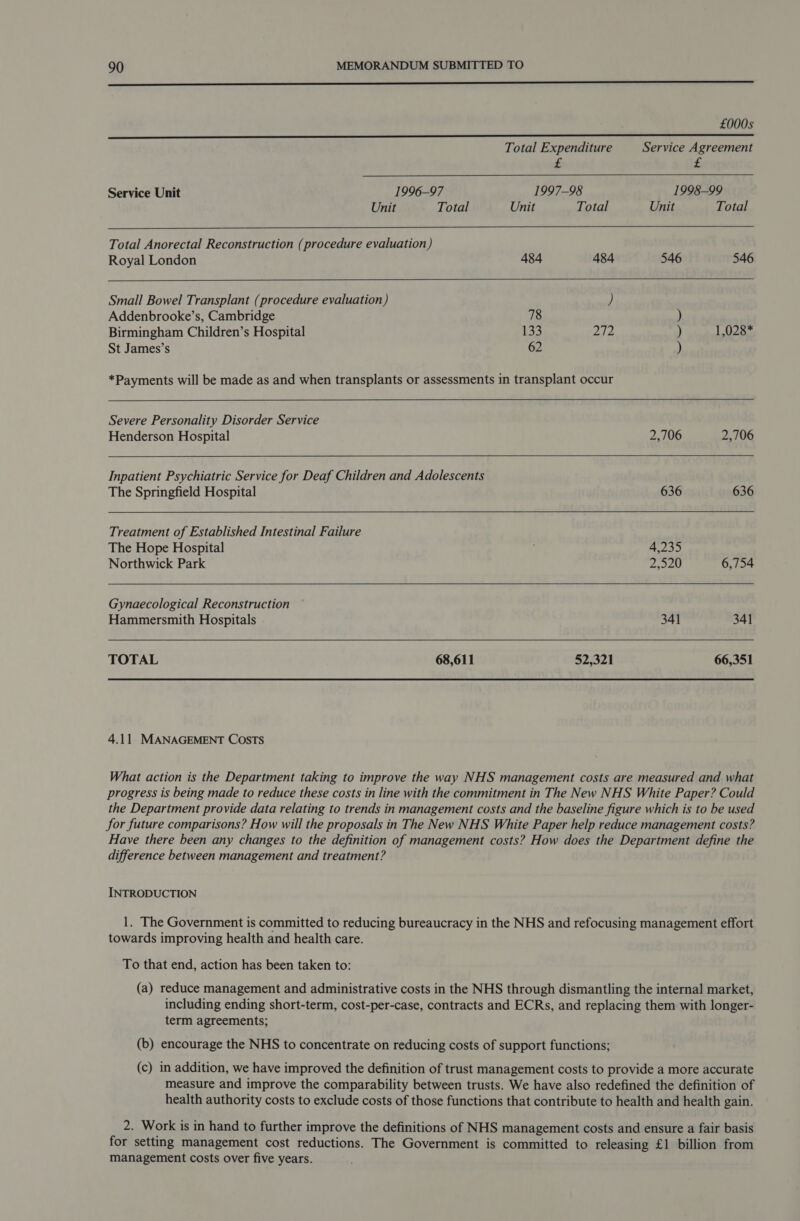 a       £000s Total Expenditure Service Agreement £ £ Service Unit 1996-97 1997-98 1998-99 Unit Total Unit Total Unit Total Total Anorectal Reconstruction (procedure evaluation) Royal London 484 484 546 546 Small Bowel Transplant (procedure evaluation) ) Addenbrooke’s, Cambridge 78 ) Birmingham Children’s Hospital 133 Ll d ) 1,028* St James’s 62 ) *Payments will be made as and when transplants or assessments in transplant occur Severe Personality Disorder Service Henderson Hospital 2,706 2,706 Inpatient Psychiatric Service for Deaf Children and Adolescents The Springfield Hospital 636 636 Treatment of Established Intestinal Failure The Hope Hospital ; 4,235 Northwick Park 2,520 6,754 Gynaecological Reconstruction Hammersmith Hospitals 341 341  TOTAL 68,611 52,321 66,351 4.11 MANAGEMENT CosTs What action is the Department taking to improve the way NHS management costs are measured and what progress is being made to reduce these costs in line with the commitment in The New NHS White Paper? Could the Department provide data relating to trends in management costs and the baseline figure which is to be used for future comparisons? How will the proposals in The New NHS White Paper help reduce management costs? Have there been any changes to the definition of management costs? How does the Department define the difference between management and treatment? INTRODUCTION 1. The Government is committed to reducing bureaucracy in the NHS and refocusing management effort towards improving health and health care. To that end, action has been taken to: (a) reduce management and administrative costs in the NHS through dismantling the internal market, including ending short-term, cost-per-case, contracts and ECRs, and replacing them with longer- term agreements; (b) encourage the NHS to concentrate on reducing costs of support functions; (c) in addition, we have improved the definition of trust management costs to provide a more accurate measure and improve the comparability between trusts. We have also redefined the definition of health authority costs to exclude costs of those functions that contribute to health and health gain. 2 Work is in hand to further improve the definitions of NHS management costs and ensure a fair basis for setting management cost reductions. The Government is committed to releasing £1 billion from management costs over five years.
