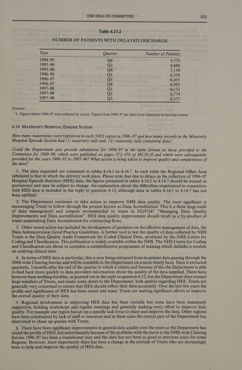 a Table 4.13.2 NUMBER OF PATIENTS WITH DELAYED DISCHARGE SS  Year Quarter Number of Patients 1994-95 Q4 mig ee) 1995-96 Q2 6,690 1995-96 Q4 7,159 1996-96 Ql 6,559 1996-97 Q3 6,455 1996-97 Q4 6,985 1997-98 Ql 6,132 1997-98 Q2 6,774 1997-98 Q3 6,337  Footnote: 1. Figures before 1996-97 were collected by survey. Figures from 1996-97 are taken from Quarterly monitoring returns. 4.14 MATERNITY HosPITAL EPISODE SYSTEM How many maternities were registered in each NHS region in 1996-97 and how many records in the Maternity Hospital Episode System had (i) maternity tails and, (ii) maternity tails containing data? Could the Department also provide tabulations for 1996-97 in the same format as those provided to the Committee for 1989-90, which were published on pages 372-378 of HC29-II and which were subsequently provided for the years 1990-91 to 1995-96? What action is being taken to improve quality and completeness of the data? 1. The data requested are contained in tables 4.14.1 to 4.14.7. In each table the Regional Office Area tabulated is that in which the delivery took place. Please note that due to delays in the collection of 1996-97 Hospital Episode Statistics (HES) data, the figures presented in tables 4.14.2 to 4.14.7 should be treated as provisional and may be subject to change. An explanation about the difficulties experienced in connection with HES data is included in the reply to question 4.12, although data in tables 4.14.1 to 4.14.7 has not been uplifted. 2. The Department continues to take action to improve NHS data quality. The most significant is encouraging Trusts to follow through the process known as Data Accreditation. This is a three stage audit of data management and outputs recommended to trusts in EL(97)47 “Managing Data Quality Improvements and Data accreditation”. HES data quality improvement should result as a by-product of trusts undertaking Data Accreditation for contracting flows. 3. Other recent action has included the development of guidance on the effective management of data, the Data Administration Good Practice Guidelines. A further tool to test the quality of data collected by NHS Trusts is the Data Quality Audit Framework for Coded Clinical Data, produced by the NHS Centre for Coding and Classification. This publication is widely available within the NHS. The NHS Centre for Coding and Classification are about to complete a comprehensive programme of training which includes a module on auditing clinical data. 4. In terms of HES data in particular, this is now being extracted from in-patient data passing through the NHS-wide Clearing Service and will be available to the Department on a more timely basis. Data is extracted quarterly, 3 months after the end of the quarter to which it relates and because of this the Department is able to feed back more quickly to data providers information about the quality of the data supplied. There have however been teething troubles, as pointed out in the reply to question 4.12, but the Department does contact large numbers of Trusts, and many come direct to the Department, with queries regarding HES. Trusts are generally very concerned to ensure that HES should reflect their data accurately. Over the last few years the profile and significance of HES has been raised and many Trusts are making significant efforts to improve the overall quality of their data. 5. Regional involvement in improving HES data has been variable but some have been immensely supportive, holding workshops and regular meetings and generally making every effort to improve data quality. For example one region has set up a specific task force to chase and improve the data. Other regions have been constrained by lack of staff or resources and in these cases the central part of the Department has intervened to chase up queries with Trusts. 6. There have been significant improvements in general data quality over the years as the Department has raised the profile of HES, but unfortunately because of the problems with the move to the NHS-wide Clearing Service 1996-97 has been a transitional year and the data has not been as good as previous years for some Regions. However, most importantly there has been a change in the attitude of Trusts who are increasingly keen to help and improve the quality of HES data.