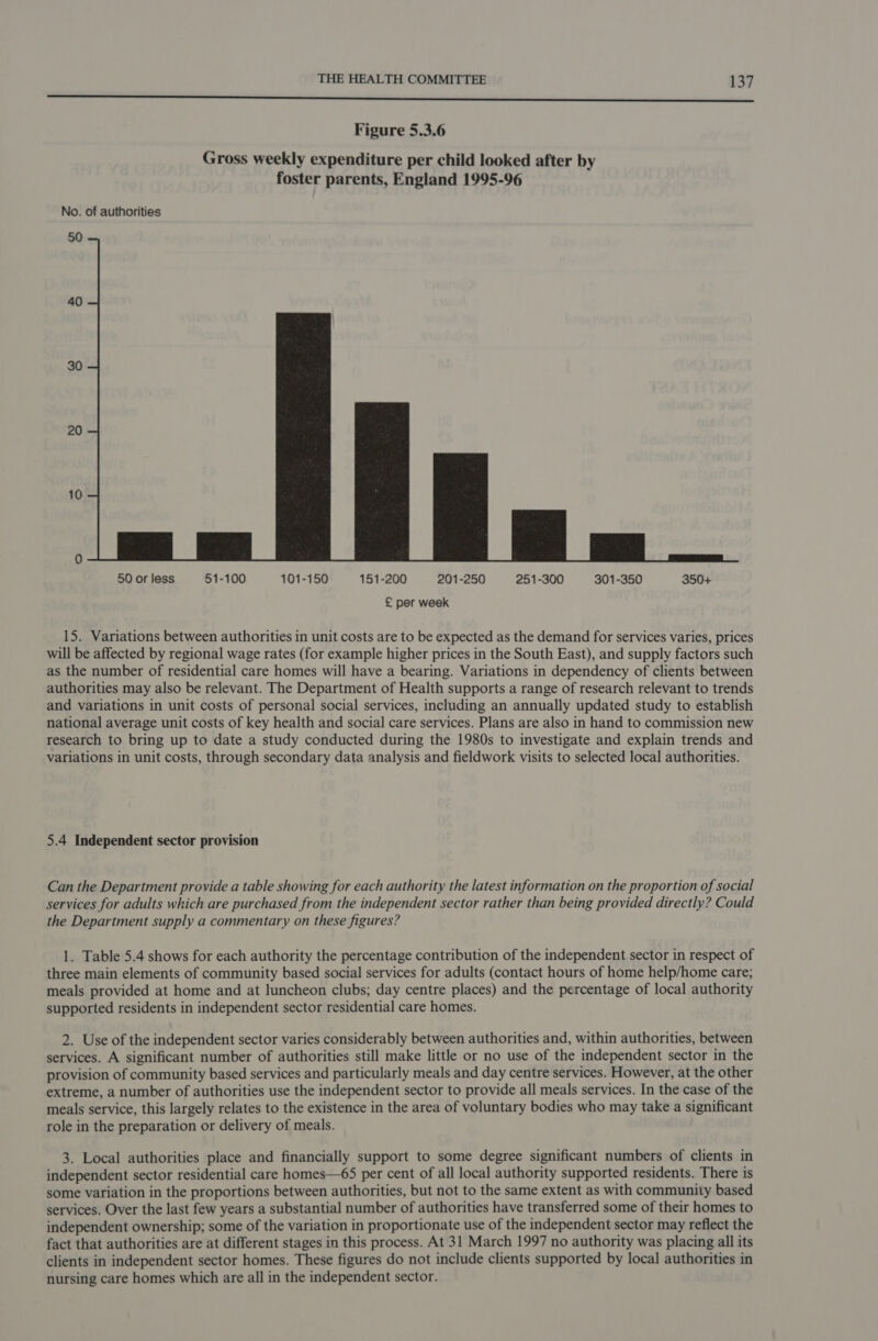 ee a ne Figure 5.3.6 Gross weekly expenditure per child looked after by foster parents, England 1995-96 No. of authorities 50 40 30 20 10 50 or less 51-100 701-150 451-200 201-250 251-300 304-356 350+ £ per week 15. Variations between authorities in unit costs are to be expected as the demand for services varies, prices will be affected by regional wage rates (for example higher prices in the South East), and supply factors such as the number of residential care homes will have a bearing. Variations in dependency of clients between authorities may also be relevant. The Department of Health supports a range of research relevant to trends and variations in unit costs of personal social services, including an annually updated study to establish national average unit costs of key health and social care services. Plans are also in hand to commission new research to bring up to date a study conducted during the 1980s to investigate and explain trends and variations in unit costs, through secondary data analysis and fieldwork visits to selected local authorities. 5.4 Independent sector provision Can the Department provide a table showing for each authority the latest information on the proportion of social services for adults which are purchased from the independent sector rather than being provided directly? Could the Department supply a commentary on these figures? 1. Table 5.4 shows for each authority the percentage contribution of the independent sector in respect of three main elements of community based social services for adults (contact hours of home help/home care; meals provided at home and at luncheon clubs; day centre places) and the percentage of local authority supported residents in independent sector residential care homes. 2. Use of the independent sector varies considerably between authorities and, within authorities, between services. A significant number of authorities still make little or no use of the independent sector in the provision of community based services and particularly meals and day centre services. However, at the other extreme, a number of authorities use the independent sector to provide all meals services. In the case of the meals service, this largely relates to the existence in the area of voluntary bodies who may take a significant role in the preparation or delivery of meals. 3. Local authorities place and financially support to some degree significant numbers of clients in independent sector residential care homes—65 per cent of all local authority supported residents. There is some variation in the proportions between authorities, but not to the same extent as with community based services. Over the last few years a substantial number of authorities have transferred some of their homes to independent ownership; some of the variation in proportionate use of the independent sector may reflect the fact that authorities are at different stages in this process. At 31 March 1997 no authority was placing all its clients in independent sector homes. These figures do not include clients supported by local authorities in nursing care homes which are all in the independent sector.