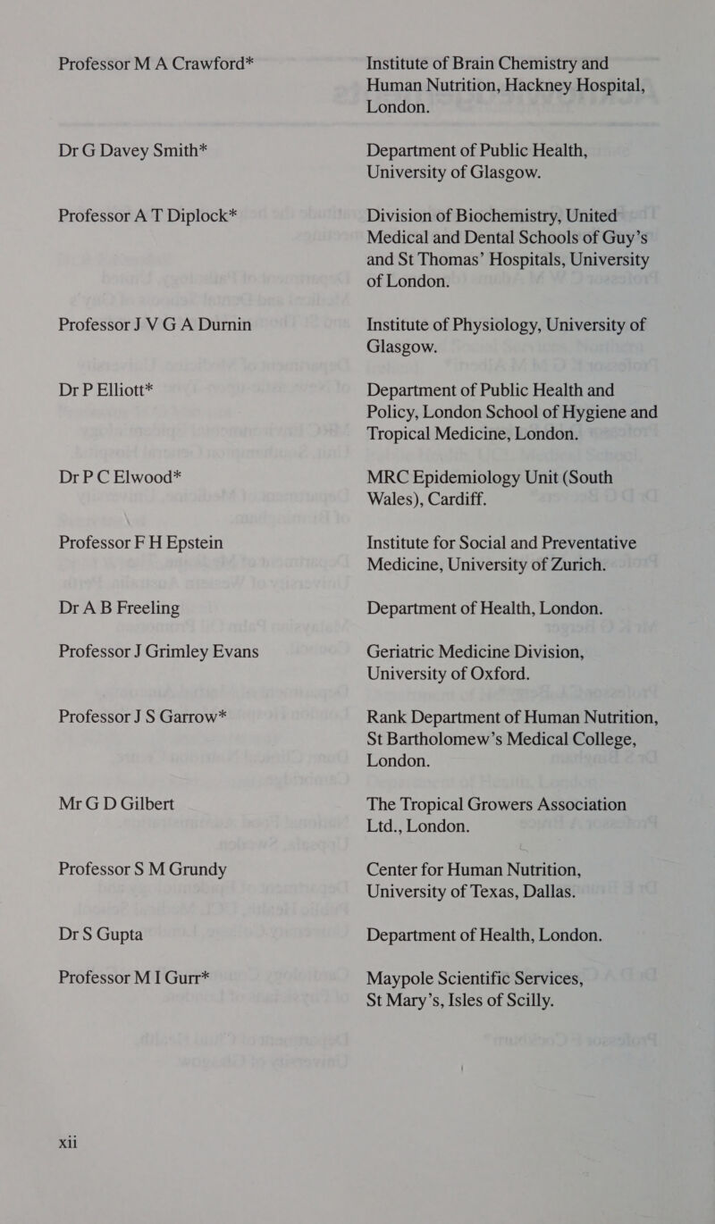 Professor M A Crawford* Dr G Davey Smith* Professor A T Diplock* Professor J VG A Durnin Dr P Elliott* Dr P C Elwood* Professor F H Epstein Dr A B Freeling Professor J Grimley Evans Professor J S Garrow* Mr G D Gilbert Professor S M Grundy Dr S Gupta Professor M I Gurr* Xli Institute of Brain Chemistry and Human Nutrition, Hackney Hospital, London. Department of Public Health, University of Glasgow. Division of Biochemistry, United Medical and Dental Schools of Guy’s and St Thomas’ Hospitals, University of London. Institute of Physiology, University of Glasgow. Department of Public Health and Policy, London School of Hygiene and Tropical Medicine, London. MRC Epidemiology Unit (South Wales), Cardiff. Institute for Social and Preventative Medicine, University of Zurich. Department of Health, London. Geriatric Medicine Division, University of Oxford. Rank Department of Human Nutrition, St Bartholomew’s Medical College, London. The Tropical Growers Association Ltd., London. Center for Human Nutrition, University of Texas, Dallas. Department of Health, London. Maypole Scientific Services, St Mary’s, Isles of Scilly.