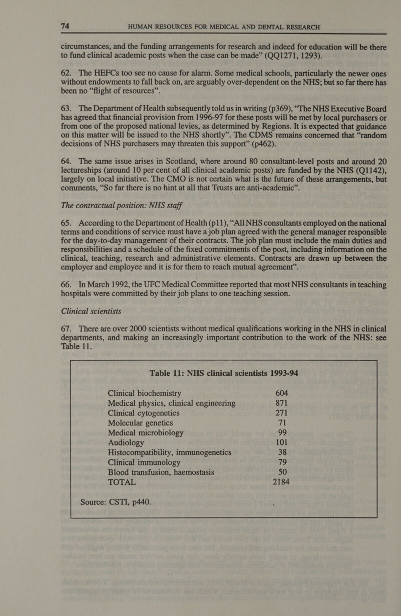  circumstances, and the funding arrangements for research and indeed for education will be there to fund clinical academic posts when the case can be made” (QQ1271, 1293). 62. The HEFCs too see no cause for alarm. Some medical schools, particularly the newer ones without endowments to fall back on, are arguably over-dependent on the NHS; but so far there has been no “flight of resources”. 63. The Department of Health subsequently told us in writing (p369), “The NHS Executive Board has agreed that financial provision from 1996-97 for these posts will be met by local purchasers or from one of the proposed national levies, as determined by Regions. It is expected that guidance on this matter will be issued to the NHS shortly”. The CDMS remains concerned that “random decisions of NHS purchasers may threaten this support” (p462). 64. The same issue arises in Scotland, where around 80 consultant-level posts and around 20 lectureships (around 10 per cent of all clinical academic posts) are funded by the NHS (Q1142), largely on local initiative. The CMO is not certain what is the future of these arrangements, but comments, “So far there is no hint at all that Trusts are anti-academic”. The contractual position: NHS staff 65. According to the Department of Health (p11), “All NHS consultants employed on the national terms and conditions of service must have a job plan agreed with the general manager responsible for the day-to-day management of their contracts. The job plan must include the main duties and responsibilities and a schedule of the fixed commitments of the post, including information on the clinical, teaching, research and administrative elements. Contracts are drawn up between the employer and employee and it is for them to reach mutual agreement”. 66. In March 1992, the UFC Medical Committee reported that most NHS consultants in teaching hospitals were committed by their job plans to one teaching session. Clinical scientists 67. There are over 2000 scientists without medical qualifications working in the NHS in clinical departments, and making an increasingly important contribution to the work of the NHS: see Table 11. Table 11: NHS clinical scientists 1993-94 Clinical biochemistry 604 Medical physics, clinical engineering - 871 Clinical cytogenetics 271 Molecular genetics 71 Medical microbiology 99 Source: CSTI, p440. 