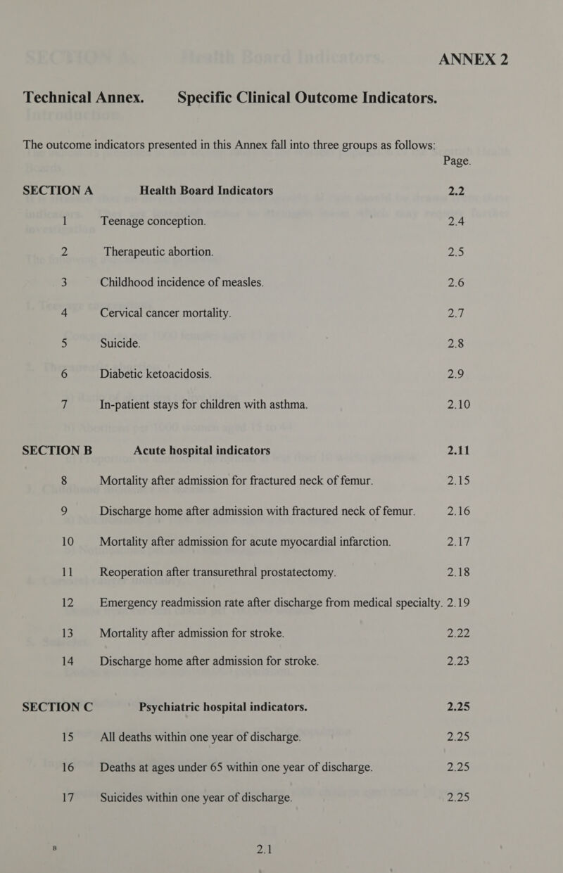 Technical Annex. Specific Clinical Outcome Indicators. The outcome indicators presented in this Annex fall into three groups as follows: Page. SECTION A Health Board Indicators pS 1 Teenage conception. 2.4 2 Therapeutic abortion. aA 3 Childhood incidence of measles. ZO 4 Cervical cancer mortality. 24 > Suicide. 2.8 6 Diabetic ketoacidosis. 2.9 7 In-patient stays for children with asthma. 2210 SECTION B Acute hospital indicators 2.11 8 Mortality after admission for fractured neck of femur. Zale 9 Discharge home after admission with fractured neck of femur. 2.16 10 Mortality after admission for acute myocardial infarction. 21 11 Reoperation after transurethral prostatectomy. 2.18 jt Emergency readmission rate after discharge from medical specialty. 2.19 1) Mortality after admission for stroke. 2.22 14 Discharge home after admission for stroke. 223 SECTION C Psychiatric hospital indicators. 2.25 15 All deaths within one year of discharge. 2.25 16 Deaths at ages under 65 within one year of discharge. pap es 17 Suicides within one year of discharge. 0 A
