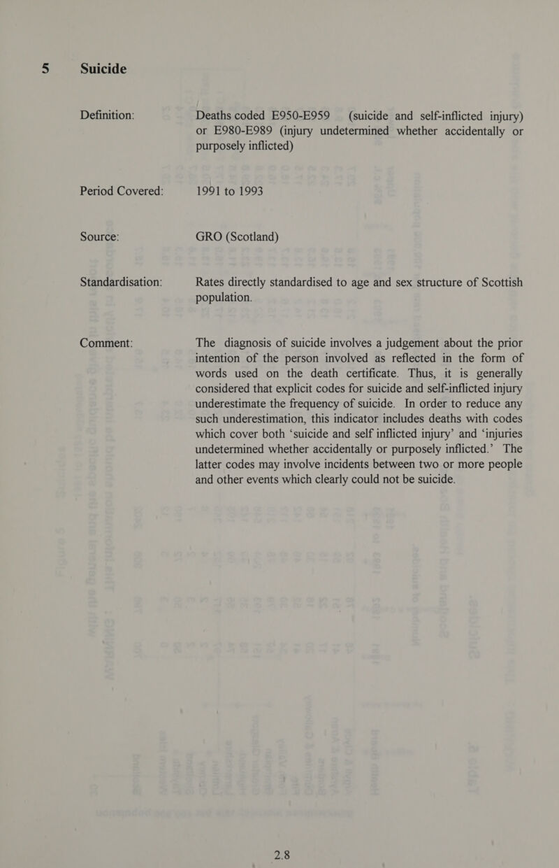 Suicide Definition: Source: Comment: Deaths coded E950-E959 = (suicide and self-inflicted injury) or E980-E989 (injury undetermined whether accidentally or purposely inflicted) 1991 to 1993 GRO (Scotland) Rates directly standardised to age and sex structure of Scottish population. The diagnosis of suicide involves a judgement about the prior intention of the person involved as reflected in the form of words used on the death certificate. Thus, it is generally considered that explicit codes for suicide and self-inflicted injury underestimate the frequency of suicide. In order to reduce any such underestimation, this indicator includes deaths with codes which cover both ‘suicide and self inflicted injury’ and ‘injuries undetermined whether accidentally or purposely inflicted.’ The latter codes may involve incidents between two or more people and other events which clearly could not be suicide. 28