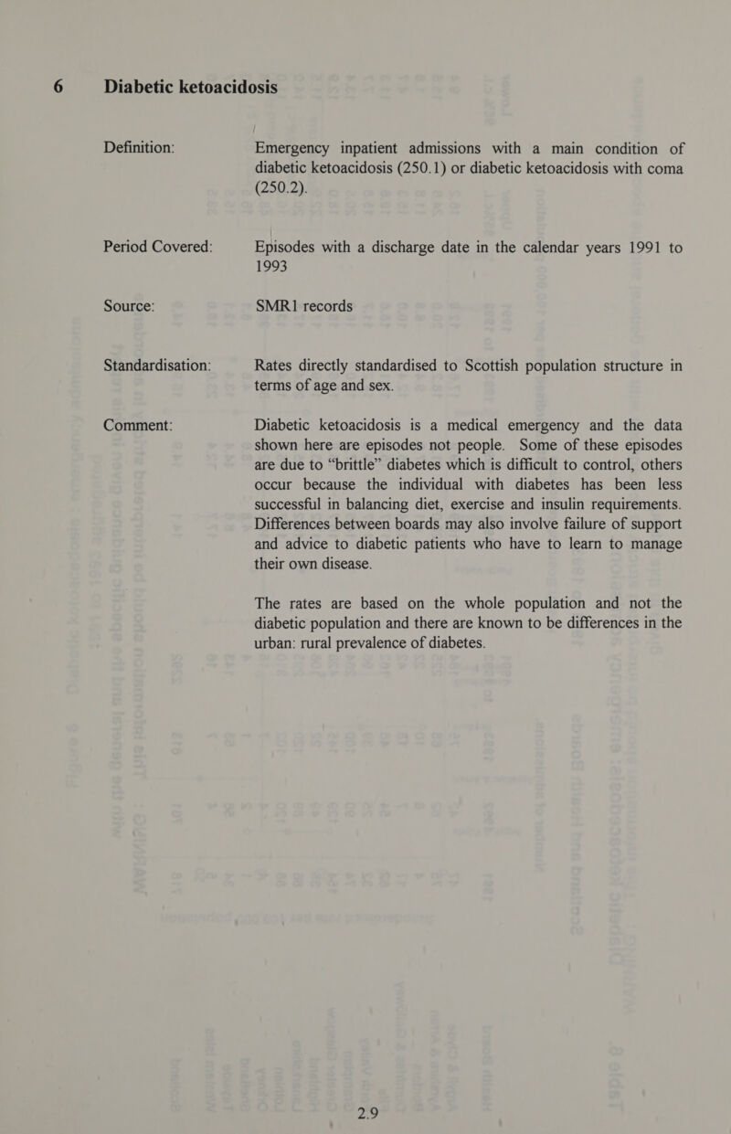 Source: Comment: diabetic ketoacidosis (250.1) or diabetic ketoacidosis with coma (250.2). Episodes with a discharge date in the calendar years 1991 to 1993 SMRI1 records Rates directly standardised to Scottish population structure in terms of age and sex. Diabetic ketoacidosis is a medical emergency and the data shown here are episodes not people. Some of these episodes are due to “brittle” diabetes which is difficult to control, others occur because the individual with diabetes has been less successful in balancing diet, exercise and insulin requirements. Differences between boards may also involve failure of support and advice to diabetic patients who have to learn to manage their own disease. The rates are based on the whole population and not the diabetic population and there are known to be differences in the urban: rural prevalence of diabetes. Pate