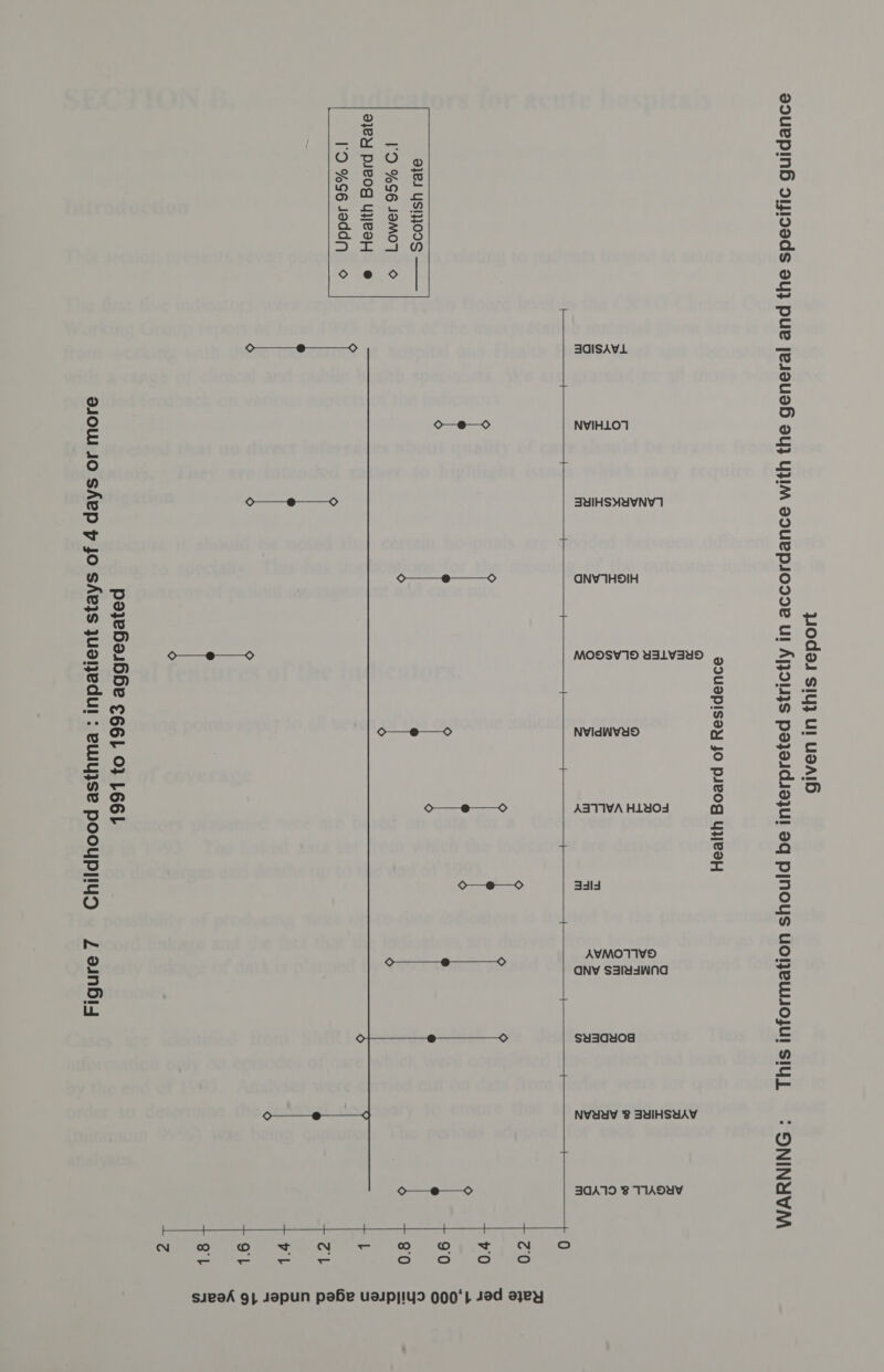 NVYYV 8 SYIHSYAV | AGISAVL AYMOTIVS aNV Saldsawnd sYsaquog | 30A19 8 TIADYV oO  7 20 i v0 4) 9°0 ‘i 80 7h  9}E1 YSIHOOS —— VO %S6 418M]  ch vl  9'L  ++ +—__+— sieak 9} Japun pabe uaipyiyo 000‘) Jed ayey
