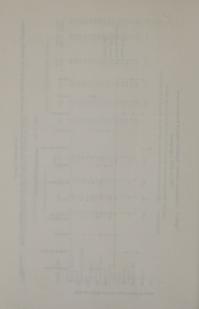 f OL Ati YocoLg - An ie ~ otssi9y aug pe aban «~ (7 * uce mip Ge ye aw Ls sy ET’ (~rs y bee 4a —# wlis ‘ge Be . - 54 i AiG pai “~t “0% MING ter  J - 4 ip aw. Ure Bie ie  af Be s96uCS pe Wh Trove      - 2 na, . 2,987 q@ i “a > oS “ x a 2 - ; wy + a bOM.LHN Aer Ted i ao ai | ihe z bike a . . a ss a . - ay; ES yr x ; , m4 . f , >) D4 c ¥ . cH = ; OWES ye. , % Fre : = sougewe >. | o-——- VARI &amp; Se 