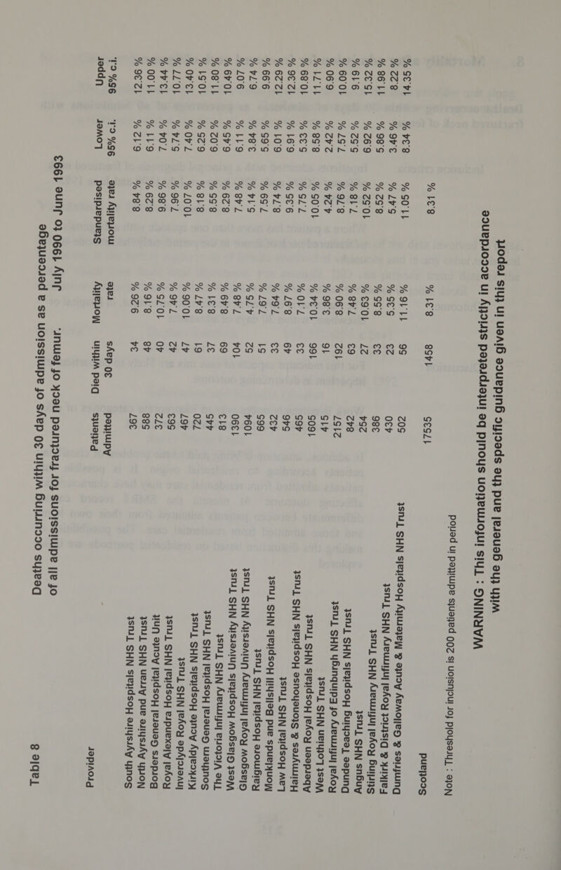 % LES % LES % vO % GO'LL % OL LL % OVE % LYS % GE'S % 99'S % 75°98 % SSS % 769 % 75°01 % C901 % G'S % SLL % Spl %LGL % 91'8 % 068 % CZ % v7 V % 99'S % 8S'g % SO'OL % ve Ol % ECG %GLL % OWL % 169 % SOE % 16°83 % 10°9 % vl'8 % yO L % GOS % 6S'L % LOL % VBE % LS % GLY % LL'9 % Ov L % By'L % GPO % 628 % 6H % Z0'9 % GG % LEB % G79 % Lg % Lvs % OL % LO'OL % 90°01 % vl'S % 962 % OP L % VOL % 99°6 % GL'OL % LL’ % 6798 % OLS % ZL'9 % 3S % 976 I'D %G6 ayes Ayjepouw a}el Jamo} pasipsepue}s Ayyjepow 8Srl 9S EZ ee Le £9 C61 91 991 te 6P ve LS cS vOL 69 Le L9 Lv cy OV Sv ve sAep 0¢ UIYJIM psig SESLl cOS Ocr 98¢ SZC cvs LZGL2 SLY SO9| SOF 9bS CoV S99 v60l O6E1 els SY 0zZ L9Ov €9S cle 88S AS 8 payiupy sjuaned puejoog ISM SHN Asewuyuy eAoy 39L}SI1GQ *Y yDe4 ISM SHN Aseuuyuy jeAoy Burns SNL SHN snbuy 3SNML SHN S/eyidsoy Hulyseay aapung 38M] SHN Ybinquipz jo Arewuyuy jexoy 3S] SHN UeIY}O7T Isa, 3SN11 SHN S/e}dsoy jeAoy usapiaqy ISM SHN S[eydsoH asnoysuojs 9 sarAUIeHY 1S] SHN [e}Idsoy meq 1SM1 SHN S/eydsoy |[!ys]jagq pue spue;yuoy SM SHN [e}Idsoy siowbiey ISML SHN Apissaaiun Arewsyuy jeAoy Mobse]5 ISM] SHN Ajissaaiun sjeyidsoy Mobse]5 sayy ISM SHN Aseuyuy e10}91A, ayy 3SN1L SHN [e}IdsoyY jesauayg Wiayjnos ISN] SHN Sleydsoy aynoy Apjesysry SNM SHN [eAoy apAjouaauy ¥SN1 1 SHN [e}dsoy espuexajy jeAoy HUN aynNdVy JeVIdSOY Je1aUaD ssapsiog ISN SHN UeLY pue asilyssAy YON 1SM] SHN Sleydsoy asysuAy yjnog JapIAoid