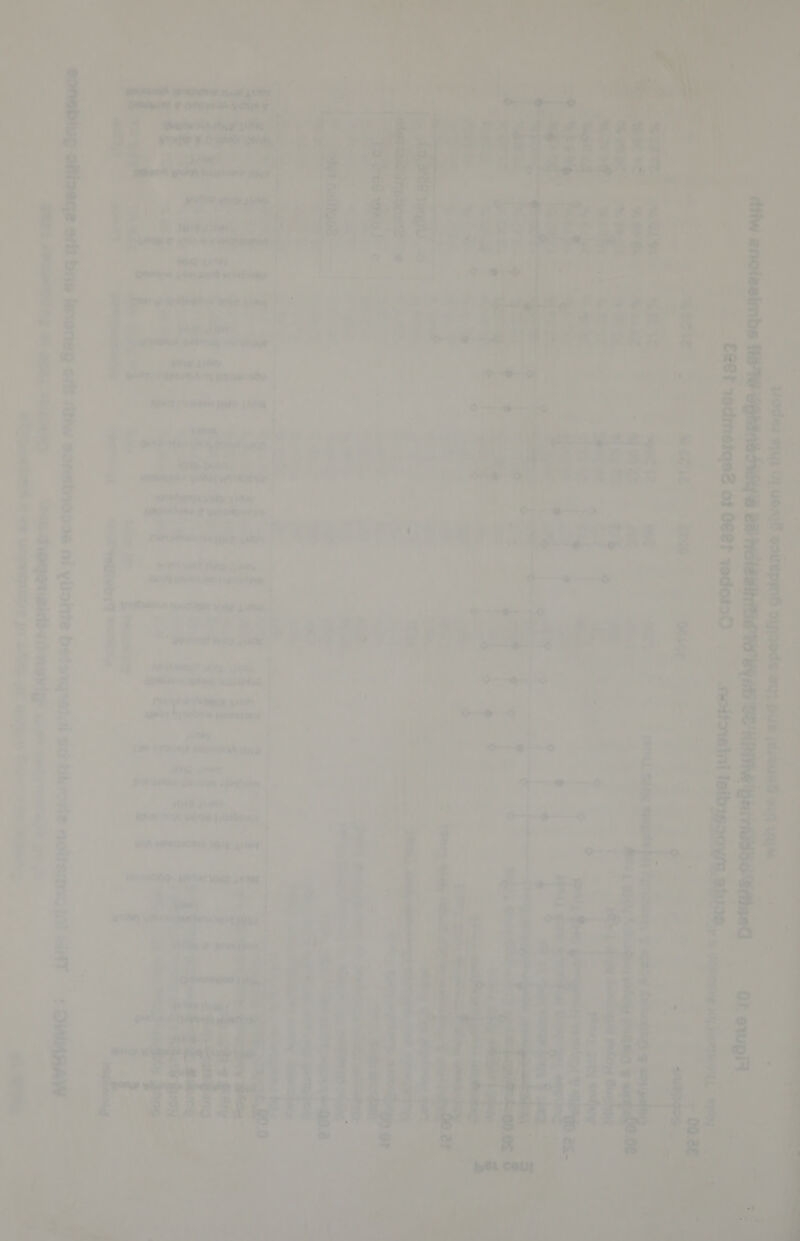 Ti 22° yy +e ri «Ease on epret Skaters: 4 Tr. ATU ! hey St we Renigener 308 as 7  “ ane bLQwigjen. « * AES TOMES Ow @yro04g.06 jhreLbeessq agucn jy secoutsues mug’ que DeNeUN aia tie a Insqouce | 7 | 7                         ME cua ES | lay > Cincom (ia ayes sari : | ete ar. , Vitae yay et iteey> Oa nNyS ioe Lina; ene Bd Soetharre ae aie) Me LR | , hee Cr ame Sw 4 Mabie at gee wy 4 ; evitusc.n er SO Meaty Ls ; + ad ae 3 : 7 > <<. * , FRM Mey ee ver Wawa? MME Les. || ISS fos yeaag git Pie eRe g cures Mame Lake #® HOPE Cate sry . | , Le OAC) RTPA pig z ie angie nd Mig Like PUrUr Yu rrio] (OREM 1 HR 11 oer ; Mh er) wee pdabtay i | Ms HONIG aH sy ea.   ites fi Mlle:   Wor nace 5 ns ral  