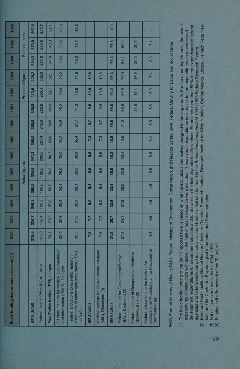 ‘uole}UBWNDOG PUe UOIFEWUOJUY [edIBO|OYDASY JO} J8}UaD Bu} PUe ‘A}N} (2) (asin ued jeloueul4 seinby payeloig seunBy jenjoy       09