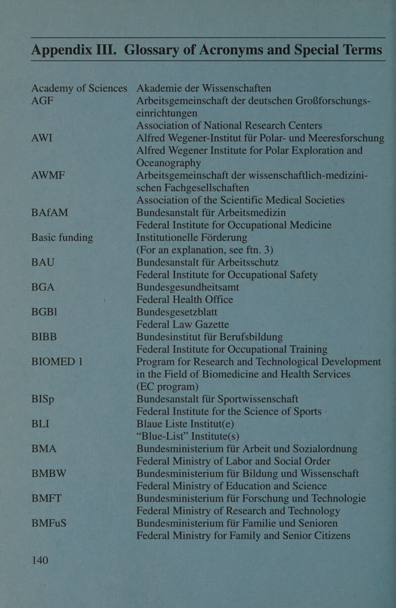 AGF AWI AWMEF BAfAM Basic funding BAU BGA BGBI BIBB BIOMED 1 BISp BLI BMA BMBW BMFT BMFuS 140 Arbeitsgemeinschaft der deutschen GroBforschungs- einrichtungen Association of National Research Centers Alfred Wegener-Institut fiir Polar- und Meeresforschung Alfred Wegener Institute for Polar Exploration and Oceanography Arbeitsgemeinschaft der wissenschaftlich-medizini- schen Fachgesellschaften Association of the Scientific Medical Societies Bundesanstalt fiir Arbeitsmedizin Federal Institute for Occupational Medicine Institutionelle Férderung (For an explanation, see ftn. 3) Bundesanstalt fiir Arbeitsschutz Federal Institute for Occupational Safety Bundesgesundheitsamt Federal Health Office Bundesgesetzblatt Federal Law Gazette Bundesinstitut fiir Berufsbildung Federal Institute for Occupational Training Program for Research and Technological Development in the Field of Biomedicine and Health Services (EC program) Bundesanstalt fiir Sportwissenschaft Federal Institute for the Science of Sports Blaue Liste Institut(e) “Blue-List” Institute(s) Bundesministerium fiir Arbeit und Sozialordnung Federal Ministry of Labor and Social Order Bundesministerium fiir Bildung und Wissenschaft Federal Ministry of Education and Science Bundesministerium fiir Forschung und Technologie Federal Ministry of Research and Technology Bundesministerium fiir Familie und Senioren Federal Ministry for Family and Senior Citizens