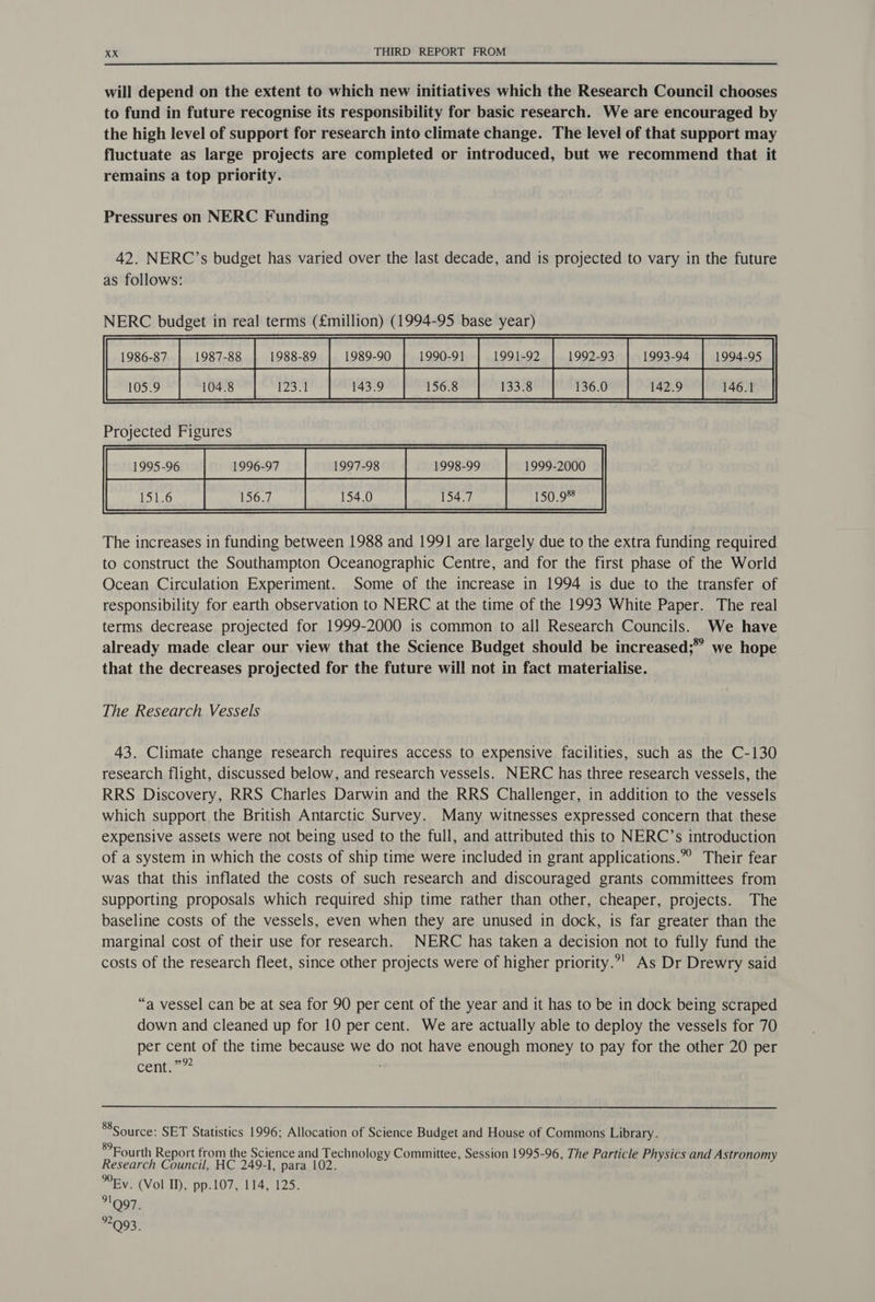 will depend on the extent to which new initiatives which the Research Council chooses to fund in future recognise its responsibility for basic research. We are encouraged by the high level of support for research into climate change. The level of that support may fluctuate as large projects are completed or introduced, but we recommend that it remains a top priority. Pressures on NERC Funding 42. NERC’s budget has varied over the last decade, and is projected to vary in the future as follows: NERC budget in real terms (£million) (1994-95 base year) 1986-87 1987-88 1988-89 1989-90 1990-91 1991-92 1992-93 1993-94 1994-95 105.9 104.8 Jabal 143.9 156.8 133.8 136.0 142.9 146.1 Projected Figures 1995-96 1996-97 1997-98 1998-99 1999-2000 Ist 4.0 The increases in funding between 1988 and 1991 are largely due to the extra funding required to construct the Southampton Oceanographic Centre, and for the first phase of the World Ocean Circulation Experiment. Some of the increase in 1994 is due to the transfer of responsibility for earth observation to NERC at the time of the 1993 White Paper. The real terms decrease projected for 1999-2000 is common to all Research Councils. We have already made clear our view that the Science Budget should be increased;” we hope that the decreases projected for the future will not in fact materialise. The Research Vessels 43. Climate change research requires access to expensive facilities, such as the C-130 research flight, discussed below, and research vessels. NERC has three research vessels, the RRS Discovery, RRS Charles Darwin and the RRS Challenger, in addition to the vessels which support the British Antarctic Survey. Many witnesses expressed concern that these expensive assets were not being used to the full, and attributed this to NERC’s introduction of a system in which the costs of ship time were included in grant applications.” Their fear was that this inflated the costs of such research and discouraged grants committees from supporting proposals which required ship time rather than other, cheaper, projects. The baseline costs of the vessels, even when they are unused in dock, is far greater than the marginal cost of their use for research. NERC has taken a decision not to fully fund the costs of the research fleet, since other projects were of higher priority.”! As Dr Drewry said “a vessel can be at sea for 90 per cent of the year and it has to be in dock being scraped down and cleaned up for 10 per cent. We are actually able to deploy the vessels for 70 per cent of the time because we do not have enough money to pay for the other 20 per cent? *8source: SET Statistics 1996; Allocation of Science Budget and House of Commons Library. Fourth Report from the Science and Technology Committee, Session 1995-96, The Particle Physics and Astronomy Research Council, HC 249-I, para 102. Ey. (Vol I), pp.107, 114, 125. *oo7 %Q93.