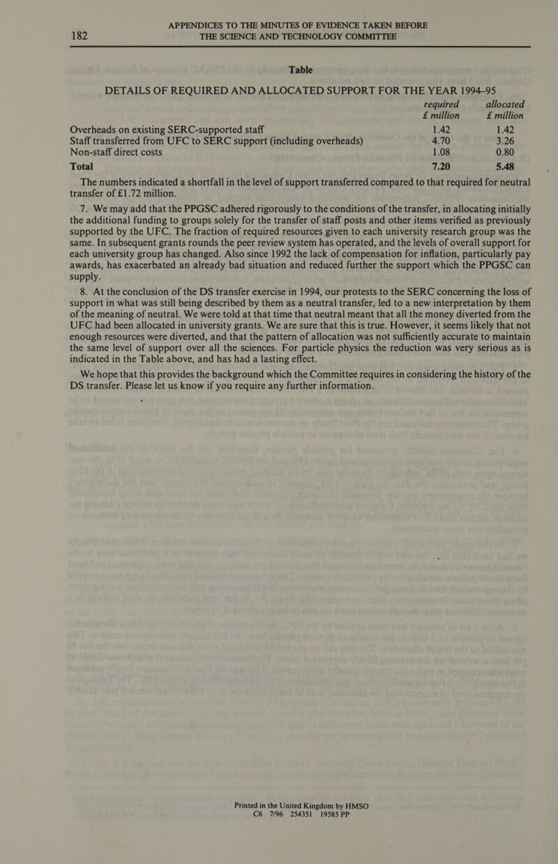 182 THE SCIENCE AND TECHNOLOGY COMMITTEE Table DETAILS OF REQUIRED AND ALLOCATED SUPPORT FOR THE YEAR 1994-95 required allocated £ million £ million Overheads on existing SERC-supported staff 1.42 1.42 Staff transferred from UFC to SERC support (including overheads) 4.70 3.26 Non-staff direct costs 1.08 0.80 Total 7.20 5.48 The numbers indicated a shortfall in the level of support transferred compared to that required for neutral transfer of £1.72 million. 7. We may add that the PPGSC adhered rigorously to the conditions of the transfer, in allocating initially the additional funding to groups solely for the transfer of staff posts and other items verified as previously supported by the UFC. The fraction of required resources given to each university research group was the same. In subsequent grants rounds the peer review system has operated, and the levels of overall support for each university group has changed. Also since 1992 the lack of compensation for inflation, particularly pay awards, has exacerbated an already bad situation and reduced further the support which the PPGSC can supply. 8. At the conclusion of the DS transfer exercise in 1994, our protests to the SERC concerning the loss of support in what was still being described by them as a neutral transfer, led to a new interpretation by them of the meaning of neutral. We were told at that time that neutral meant that all the money diverted from the UFC had been allocated in university grants. We are sure that this is true. However, it seems likely that not enough resources were diverted, and that the pattern of allocation was not sufficiently accurate to maintain the same level of support over all the sciences. For particle physics the reduction was very serious as 1s indicated in the Table above, and has had a lasting effect. We hope that this provides the background which the Committee requires in considering the history of the DS transfer. Please let us know if you require any further information. Printed in the United Kingdom by HMSO C6 7/96 254351 19585 PP