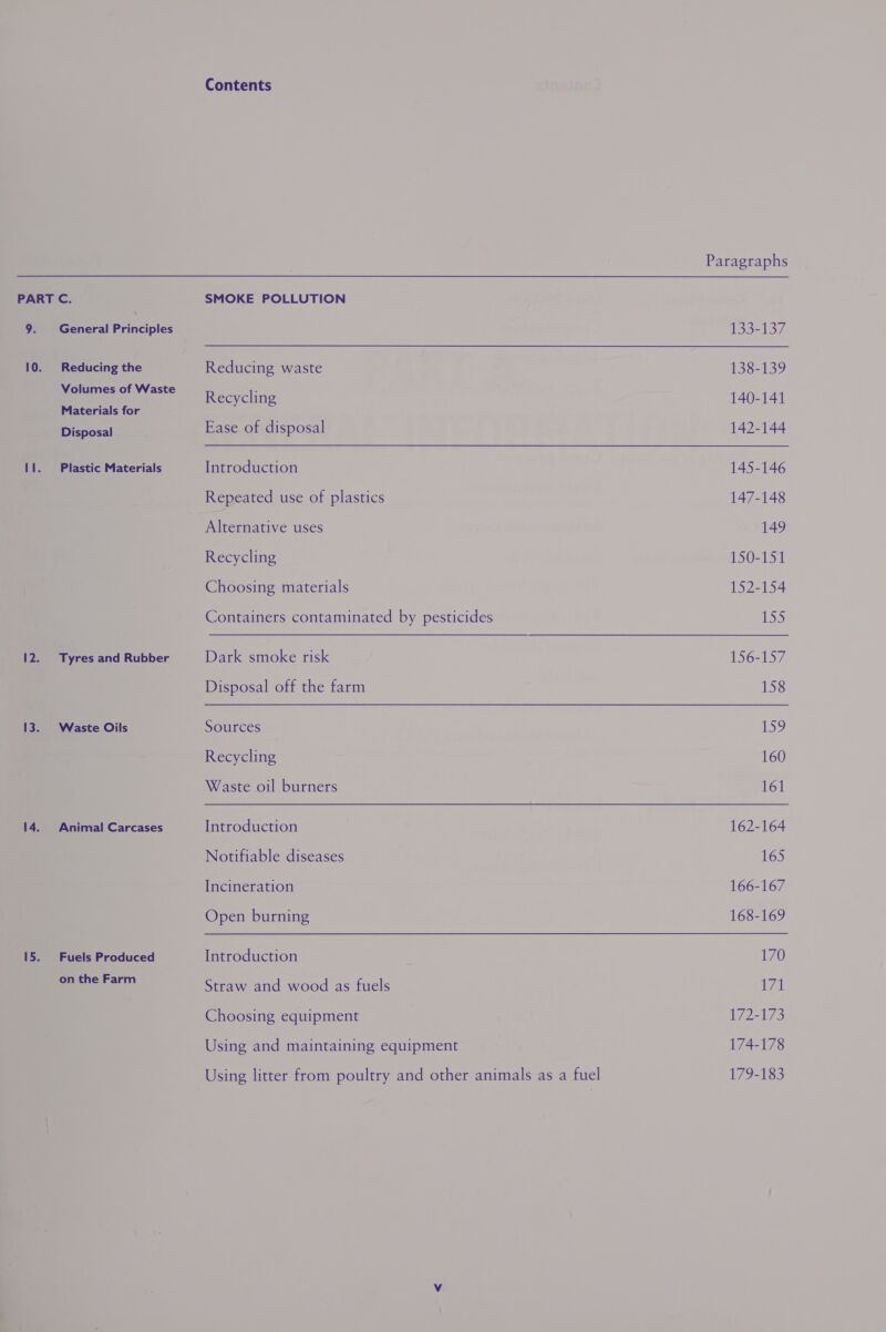 9. General Principles 10. Reducing the Volumes of Waste Materials for Disposal Il. Plastic Materials 12. Tyres and Rubber 13. Waste Oils 14. Animal Carcases 15. Fuels Produced on the Farm Contents Reducing waste Recycling Ease of disposal Introduction Repeated use of plastics Alternative uses Recycling Choosing materials Containers contaminated by pesticides Dark smoke risk Disposal off the farm Sources Recycling Waste oil burners Introduction Notifiable diseases Incineration Open burning Introduction Straw and wood as fuels Choosing equipment Using and maintaining equipment Using litter from poultry and other animals as a fuel Paragraphs 133-137 138-139 140-141 142-144 145-146 147-148 149 150-151 152-154 155 156-157 158 Wee, 160 161 162-164 165 166-167 168-169 170 171 172-173 174-178 179-183