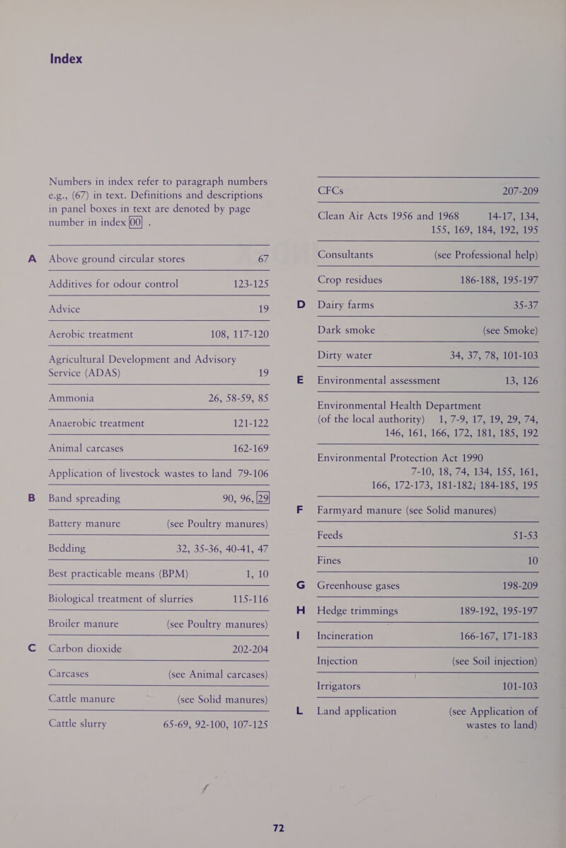 Numbers in index refer to paragraph numbers e.g., (67) in text. Definitions and descriptions in panel boxes in text are denoted by page number in index ;  Above ground circular stores 67 Additives for odour control 123-125 Advice 19 Aerobic treatment 108, 117-120 Agricultural Development and Advisory Service (ADAS) 19 Ammonia 26, 58-59, 85 Hee eee treatment 121-122 Animal carcases 162-169 Application of livestock wastes to land 79-106 90, 96, [29] (see Poultry manures) Band spreading Battery manure Bedding 32, 35-36, 40-41, 47 Best practicable means (BPM) eG Biological treatment of slurries 115-116 Broiler manure (see Poultry manures) Carbon dioxide 202-204 Carcases (see Animal carcases) Cattle manure (see Solid manures) Cattle slurry 65-69, 92-100, 107-125 te: CFCs 207-209 Clean Air Acts 1956 and 1968 14-17, 134, 155, 169, 1845 1923195 Consultants (see Professional help) Crop residues 186-188, 195-197 Dairy farms 35-37 Dark smoke (see Smoke) Dirty water 34, 37, 78, 101-103 Environmental assessment Is] 6 Environmental Health Department (of the local authority) 1, 7-9, 17, 19, 29, 74, 146, 161, 166, 1723516 Tee Environmental Protection Act 1990 7-10, 18; 74, 134) 130 21618 166, 172-173, 181-182; 184-185, 195 Farmyard manure (see Solid manures) Feeds 51-53 Fines 10 Greenhouse gases 198-209 Hedge trimmings 189-192, 195-197 Incineration 166-167, 171-183 Injection (see Soil injection) Irrigators 101-103 (see Application of wastes to land) Land application