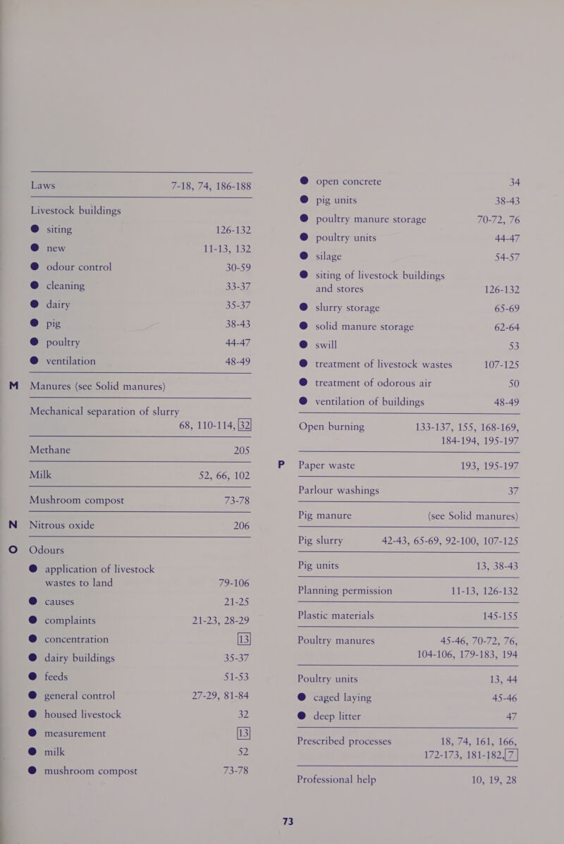 Laws Livestock buildings @ siting @ new @ odour control @ cleaning @ dairy @ pig @ poultry @ ventilation Methane Milk Mushroom compost Nitrous oxide Odours @ application of livestock wastes to land causes complaints concentration dairy buildings feeds general control housed livestock measurement milk mushroom compost 126-132 14-13, 132 30-59 33-37 35:37 38-43 44-47 48-49 205 52, 06..102 73-78 206 79-106 21-25 21-23, 28-29 35-37 d1-33 27-29, 81-84 Bes SP 73-78 @ open concrete 34 @ pig units 38-43 @ poultry manure storage 70-72, 76 @ poultry units 44-47 @ silage 54-57 @ siting of livestock buildings and stores 126-132 @ slurry storage 65-69 @ solid manure storage 62-64 @ swill 53 @ treatment of livestock wastes 107-125 @ treatment of odorous air 50 @ ventilation of buildings 48-49 133-137, 155, 168-169, 184-194, 195-197 Open burning Paper waste 193; 195-197, Parlour washings a7 Pig manure (see Solid manures) Pig slurry 42-43, 65-69, 92-100, 107-125 Pig units 13, 38-43 Planning permission 11-13, 126-132 45-46, 70-72, 76, 104-106, 179-183, 194 Poultry manures Poultry units 13, 44 @ caged laying 45-46 @ deep litter 47 18, 74, 161, 166, 172-173 ,6181-18217) Prescribed processes Professional help 1, 19) 25