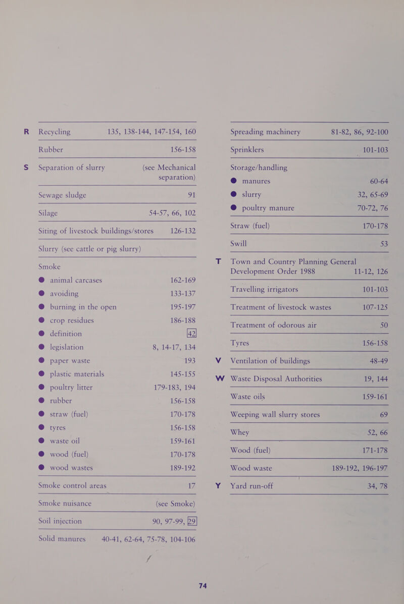 animal carcases avoiding burning in the open crop residues definition legislation paper waste plastic materials poultry litter rubber straw (fuel) tyres waste oil wood (fuel) wood wastes 156-158 (see Mechanical separation) 91 54-57, 66, 102 126-132 162-169 133-137 195-197 186-188 8, 14-17, 134 193 145-155 179-183, 194 156-158 170-178 156-158 159-161 170-178 189-192 iy, (see Smoke) 90, 97-99, 29] if Spreading machinery Sprinklers Storage/handling @ manures @ slurry @ poultry manure Straw (fuel) Swill 81-82, 86, 92-100 _— 101-103 60-64 32, 65-69 70-72, 76 170-178 33 Development Order 1988 Travelling irrigators Treatment of odorous air Tyres Ventilation of buildings Waste Disposal Authorities Waste oils Weeping wall slurry stores Whey Wood (fuel) Wood waste 11-12, 126 101-103 107-125 50 156-158 48-49 19, 144 159-161 69 52, 66 171-178 189-192, 196-197 34, 78