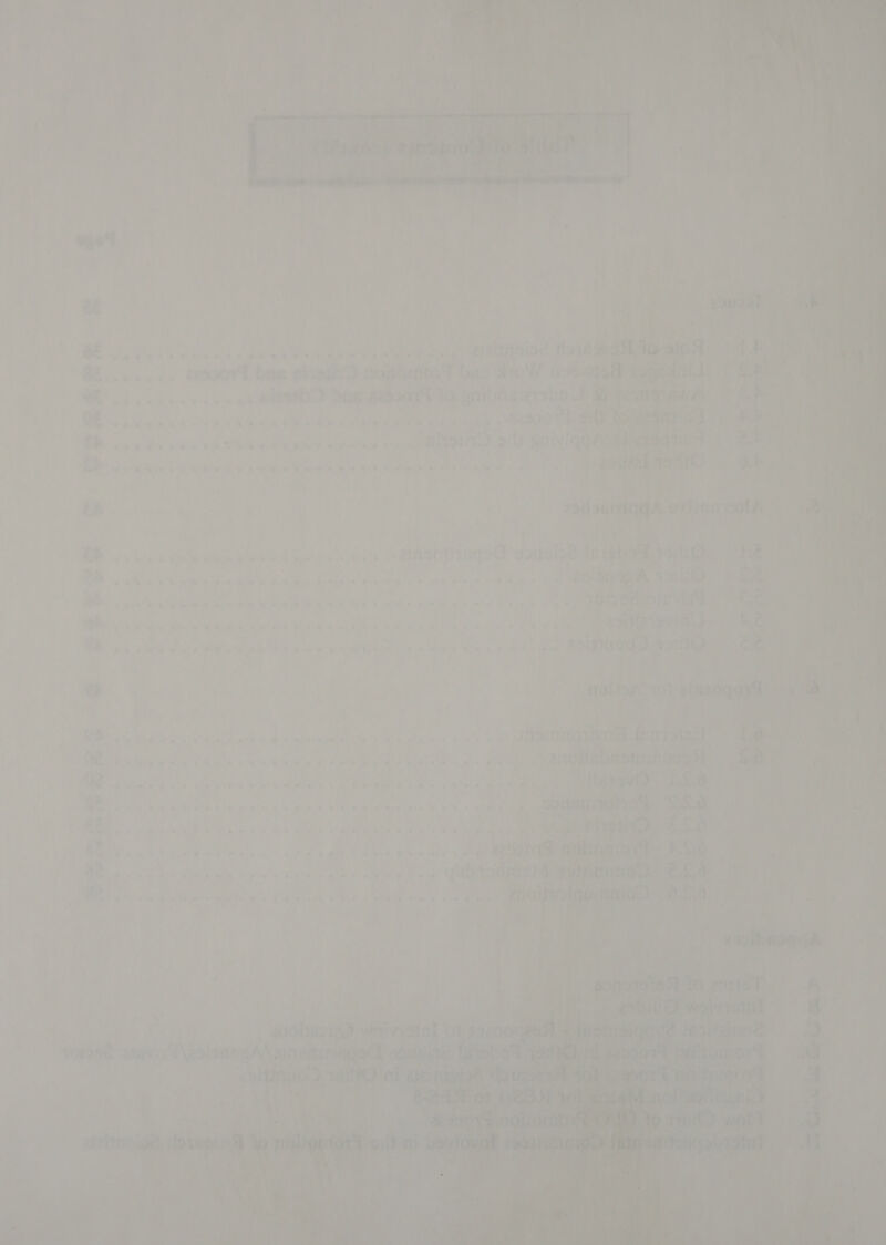 ae = “          ygel Me amy OE atau Ch clbhaeeen ee a ee eee latelinsing tna id RE ...... epaoovd be chad) cubital bas dioW asen es akews had , iver) bas aesdart lo gain diet snl g We bi lila oiecr ete ye GU A ee a ee ae eee , MaIOTLS er ee Pe eee hand od ab ts . 6 8 @ # » « . é . * * . . ; LS eege if Be yb wel wim be anim ors Wot ant 4 -SeraringsG sos Tey Inia OF ic wha Vee ae A. an pF Sane a oth ae . etna,  i ee i= &amp;™ = © 6.8 © © ep e }) £4 © we 'w + aa 8 7.4 278 ‘Ss s+ teem ee 4e Oe ww eee ee 4 8° ele &amp; » = }) 4) ee ar@ityw @ ) = «+ tee &amp; rr © 4 @ 8% © 24 &amp; © She Ore © 2 &amp;* »~ «© 2 © to € 8 ee 6 &amp; + Oe ‘es see + +2 ee @ &amp; 28