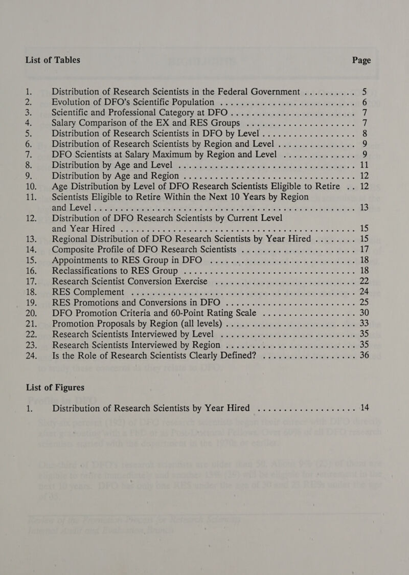 List of Tables Page it Distribution of Research Scientists in the Federal Government .......... 5 py ByolntionofaDEO's-scientific-Ropulation m:xupwesitns Ja tered Sent. tre.ges 6 a Scientiic.ands Professional Gatesorat-DFO wird wrinan iby. is). Bree ciclo nek i 4, palany GompanisoueOrduecd sandy bo GrOupStiwmicieriass &lt;6 cee ee es 7 Dy Distribution of Research Scientists in DFO by Level... 2.0... 5.0.4.2... 8 6. Distribution of Research Scientists by Region and Level ............... 9 ff DFO Scientists at Salary Maximum by Region and Level .............. 9 8. Disteibutions bys AvesandalLeveliic.). cis mcticte. west actveils aisletoie nw tasereetere, - 11 9. Morse Dee VePA Pee AO CEICE BION ey ee ce ete wie ah epace 4 a, 04 sin del otah ane ss 0 0% 12 10. Age Distribution by Level of DFO Research Scientists Eligible to Retire .. 12 11. Scientists Eligible to Retire Within the Next 10 Years by Region andilevel” A wesnmmnnt.{4 perscited fans 20% afin serene etree 13 12. Distribution of DFO Research Scientists by Current Level ELC RE EG (I eer eee Ts ge eis eet y SPe kgs ialcale’ x scaieve vs oalaeyel's) Shs 15 13. Regional Distribution of DFO Research Scientists by Year Hired ........ 15 foe eeOmpositeserotilcio&amp; DEO Research. Scientists onus shane grerrstipai sis tlets + 17 ieee Dpomuments tO: RES Group insDEO mins dun heirs laned -lvu @ aie meee ese 18 PORES CCl sp CATIONSHO) IN Es CALOUD moun yess baie ovbeyers Stas! 9 So eacars eee coe alS oles 18 iy Mes Carchhocientist, Conversion IAXerclsCartv asta hy fon wasmatina secon nell cet 22 Lp ees ve Oniplement: eaaneditian teddies ihe. «ten pao: of daeleiic making « 24 1 Peels SACOM OTONS EAC MGONVETSION Sel SID. 56 cio ale ce leo clone oie e visio 6 oe e's 25 Cie DFO Promotion Criteria atid.60-Point Rating Scale... 2.6... ee oe 30 2 reeecomotionsrroposalsabysRegion (alllevels) snthoe ‘totes -dapartmenia. see 33 C2 meeescarcheocientisissinterviewed (bypLevelewemass somears es Wied breton an 35 2S me eesearchaocientistsuinterviewed by, Reviony itz caleestias. to slienaiimeniet hs as 24 eed lsetheti.ole.of esearch: Scientists: Glearly-Defined?actd Pia iaatios frames sien 36 List of Figures if Distribution of Research Scientists by Year Hired ..............%5.... 14