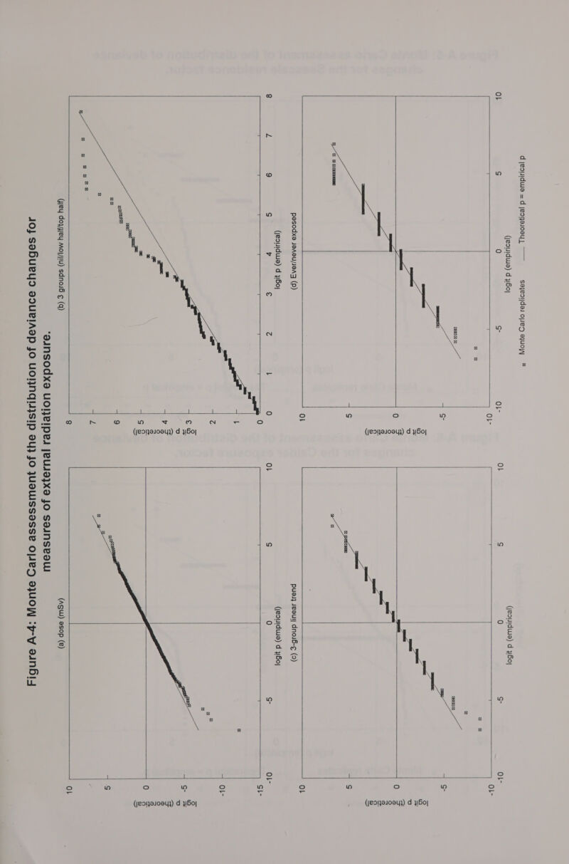 d jeoidwa = d jeoje100y], —— sajeaijdas oes ajuopy ®                             (jeouidwia) d p60; (jeouldwis) d 1160} OL S 0 S- Ol- OL S 0 c- OL- = = Ol- T SS CS 8 3] ic) b=] 8 a = cS sal S- o Ree © eel en et 0 = 5 0 ° g 7 =e Ss Sl ae eee aa ae) @ 8 Bec ee Ol = — ol pesodxe JaAou/eAq (p) pua} Jeaut dnoiB-¢ (9) (jeoiuiduie) d 7160} (jeoulduus) d 160} 8 Z 9 S v € G L 0 Ob S 0 S- OL- T T in a me] =e 2 fe} ® e [0 = S o = 9 4s She de 8 J OL Gey doyysjey Moj/jlu) sdnou6 ¢ (q) (Agu) asop (e) ‘aiNSOdXa UOl}elpes JeUIV}X9 JO SouNSeaw JO} sobueyd sduelAap JO UOI}NI}SIP 9} JO JUOWUSSaSse OJeD 9JUOW ‘p-Y ouNBi4 (jeo1}a10043) d 4160, (jeo1}a1004}) d 150)
