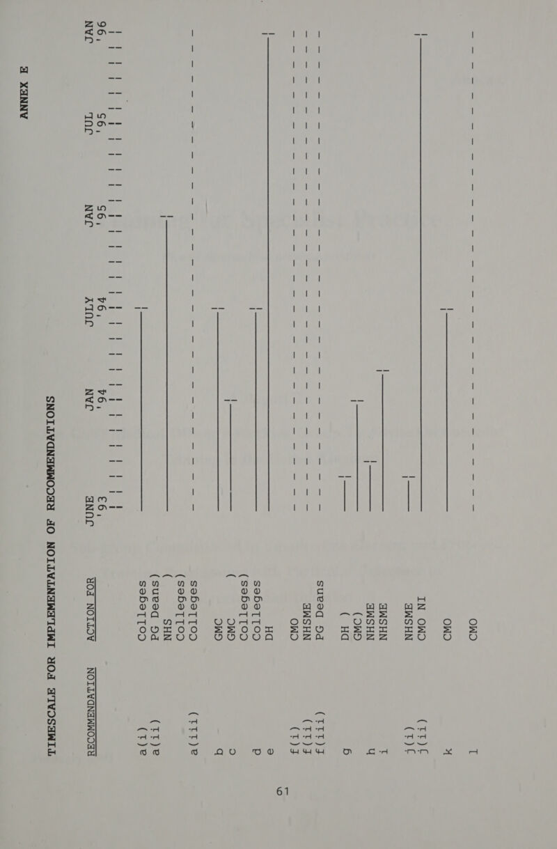 4 XUNNV 1 ! €6, anne OWD OWO IN OWDO HNSHN AWSHN AWSHN (OWD ( Hd sueeq Od HNSHN OWD Hd SOBbeTTOO (saebeTToo ( OWD OWD SebaT TOO (sebeTToo ( SHN (sueeqd Od SebeTTOo YOu NOILOV (TTL (Ee T | 5 (TTT)J (TT)J (T)J ) p 5 q (ELE}2 (tTT)e (t)e NOILVGNAWWOOdY yYOd ATWOSAWNIL