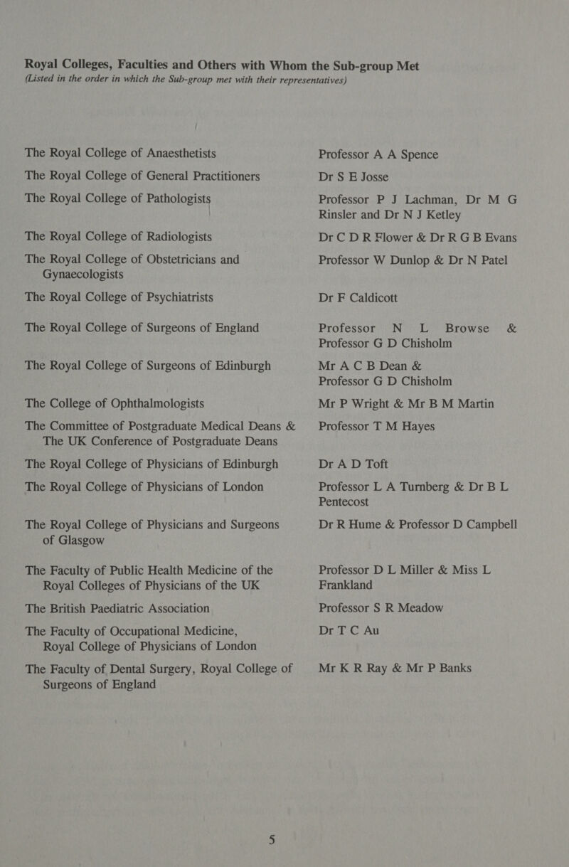 The Royal College of Anaesthetists The Royal College of General Practitioners The Royal College of Pathologists The Royal College of Radiologists The Royal College of Obstetricians and Gynaecologists The Royal College of Psychiatrists The Royal College of Surgeons of England The Royal College of Surgeons of Edinburgh The College of Ophthalmologists The Committee of Postgraduate Medical Deans &amp; The UK Conference of Postgraduate Deans The Royal College of Physicians of Edinburgh The Royal College of Physicians of London The Royal College of Physicians and Surgeons of Glasgow The Faculty of Public Health Medicine of the Royal Colleges of Physicians of the UK The British Paediatric Association The Faculty of Occupational Medicine, Royal College of Physicians of London The Faculty of Dental Surgery, Royal College of Surgeons of England Professor A A Spence Dr S E Josse Professor P J Lachman, Dr M G Rinsler and Dr N J Ketley Dr C DR Flower &amp; Dr R GB Evans Professor W Dunlop &amp; Dr N Patel Dr F Caldicott Professor N L_ Browse &amp; Professor G D Chisholm Mr A CB Dean &amp; Professor G D Chisholm Mr P Wright &amp; Mr B M Martin Professor T M Hayes Dr A D Toft Professor L A Turnberg &amp; Dr B L Pentecost Dr R Hume &amp; Professor D Campbell Professor D L Miller &amp; Miss L Frankland Professor S R Meadow Dr T C Au Mr K R Ray &amp; Mr P Banks