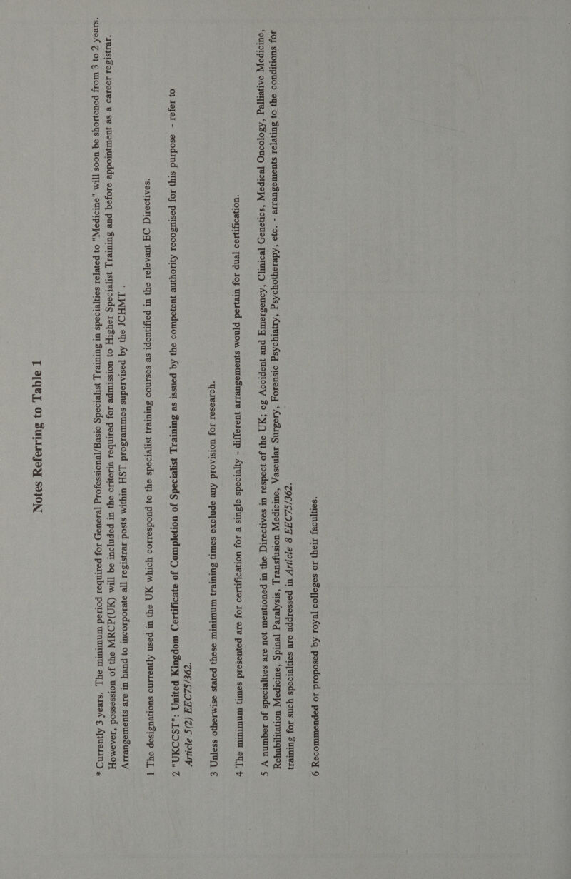 ‘SaIj[NOBJ Itey} Jo sosopjoo [eAo1 Aq pesodoid Jo pepucummo0sey 9 ZOE/SLOAA § aj2usp Wi pesserppe ole sonperoeds Yons Joy Sururesy C9E/SLOAT (OS ajouay