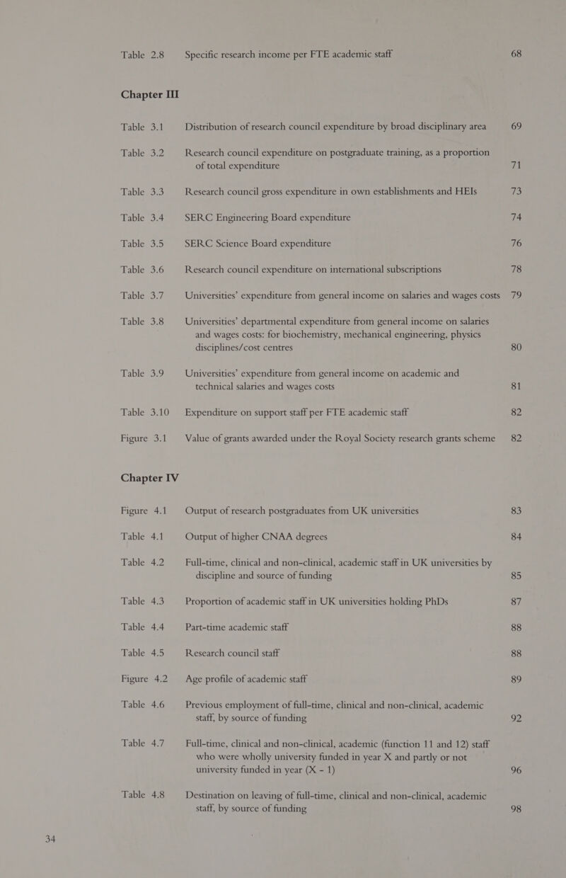 Table 2.8 Chapter III Table*3:1 Table sa2 Table. 33 Table 3.4 ‘Fable, 3.9 Table 3.6 Table 3.7 Table 3.8 Table 3.9 Table 3.10 Figure 3.1 Chapter IV Figure 4.1 Table 4.1 Table 4.2 Table 4.3 Table 4.4 Table 4.5 Figure 4.2 Table 4.6 Table 4.7 Table 4.8 Specific research income per FTE academic staff Distribution of research council expenditure by broad disciplinary area Research council expenditure on postgraduate training, as a proportion of total expenditure Research council gross expenditure in own establishments and HEIs SERC Engineering Board expenditure SERC Science Board expenditure Research council expenditure on international subscriptions Universities’ expenditure from general income on salaries and wages costs Universities’ departmental expenditure from general income on salaries and wages costs: for biochemistry, mechanical engineering, physics disciplines/cost centres Universities’ expenditure from general income on academic and technical salaries and wages costs Expenditure on support staff per FTE academic staff Value of grants awarded under the Royal Society research grants scheme Output of research postgraduates from UK universities Output of higher CNAA degrees Full-time, clinical and non-clinical, academic staff in UK universities by discipline and source of funding Proportion of academic staff in UK universities holding PhDs Part-time academic staff Research council staff Age profile of academic staff Previous employment of full-time, clinical and non-clinical, academic staff, by source of funding Full-time, clinical and non-clinical, academic (function 11 and 12) staff who were wholly university funded in year X and partly or not university funded in year (X - 1) Destination on leaving of full-time, clinical and non-clinical, academic staff, by source of funding 68 69 71 72 74 76 78 80 81 82 82 83 84 85 87 88 88 89 92 96 98