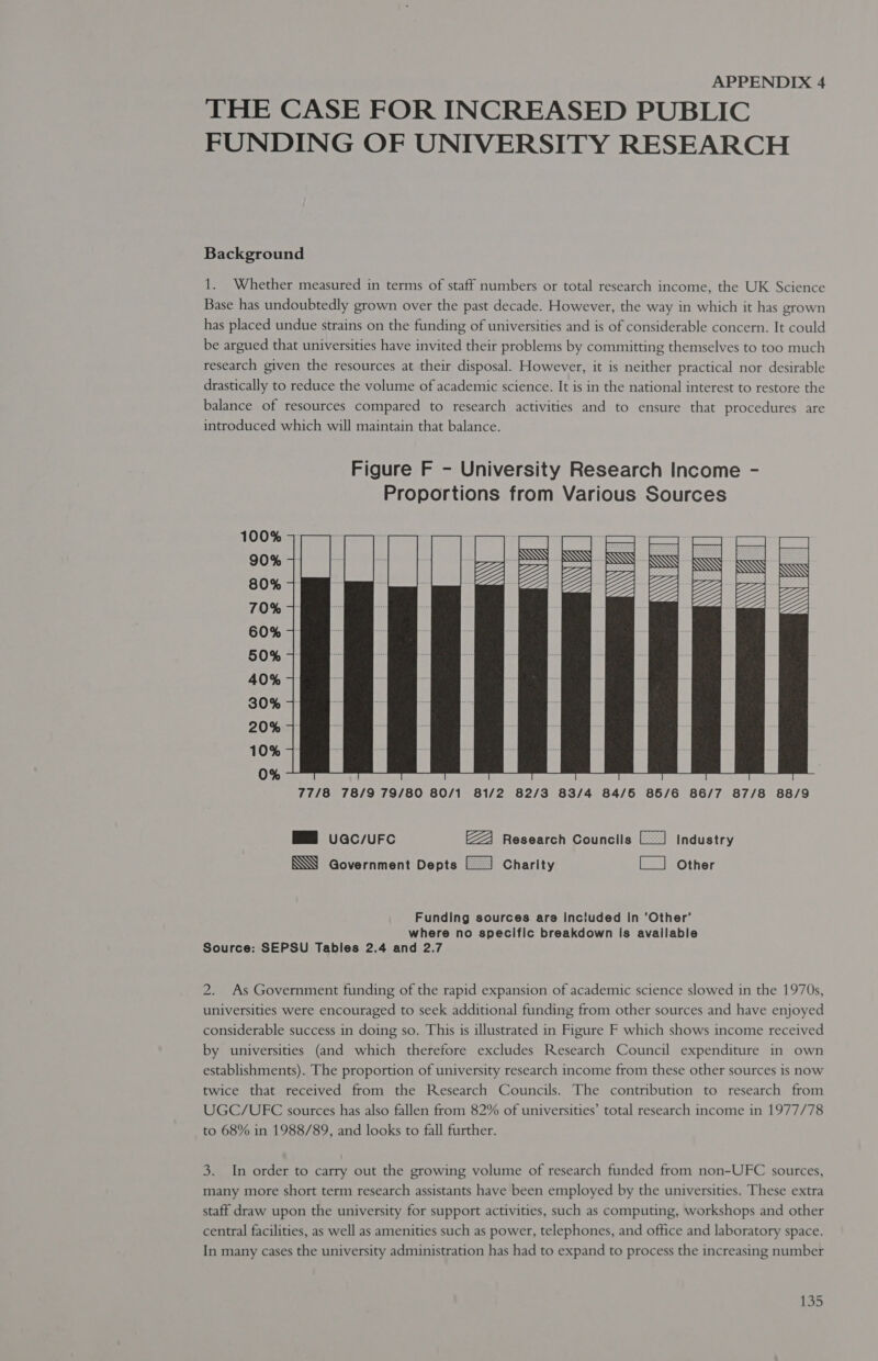 THE CASE FOR INCREASED PUBLIC FUNDING OF UNIVERSITY RESEARCH Background 1. Whether measured in terms of staff numbers or total research income, the UK Science Base has undoubtedly grown over the past decade. However, the way in which it has grown has placed undue strains on the funding of universities and is of considerable concern. It could be argued that universities have invited their problems by committing themselves to too much research given the resources at their disposal. However, it is neither practical nor desirable drastically to reduce the volume of academic science. It is in the national interest to restore the balance of resources compared to research activities and to ensure that procedures are introduced which will maintain that balance. Figure F - University Research Income - Proportions from Various Sources   ee] || (EEE Fo ee Se see Z   \ \\ ANZ \\  77/8 78/9 79/80 80/1 81/2 82/3 83/4 84/5 85/6 86/7 87/8 88/9 MMB vac/urc EAA) Research Councils [| Industry SS Government Depts Charity L__] Other Funding sources are Included In 'Other’ where no specific breakdown is available Source: SEPSU Tables 2.4 and 2.7 2. As Government funding of the rapid expansion of academic science slowed in the 1970s, universities were encouraged to seek additional funding from other sources and have enjoyed considerable success in doing so. This is illustrated in Figure F which shows income received by universities (and which therefore excludes Research Council expenditure in own establishments). The proportion of university research income from these other sources is now twice that received from the Research Councils. The contribution to research from UGC/VEFC sources has also fallen from 82% of universities’ total research income in 1977/78 to 68% in 1988/89, and looks to fall further. 3. In order to carry out the growing volume of research funded from non-UFC sources, many more short term research assistants have been employed by the universities. These extra staff draw upon the university for support activities, such as computing, workshops and other central facilities, as well as amenities such as power, telephones, and office and laboratory space. In many cases the university administration has had to expand to process the increasing number