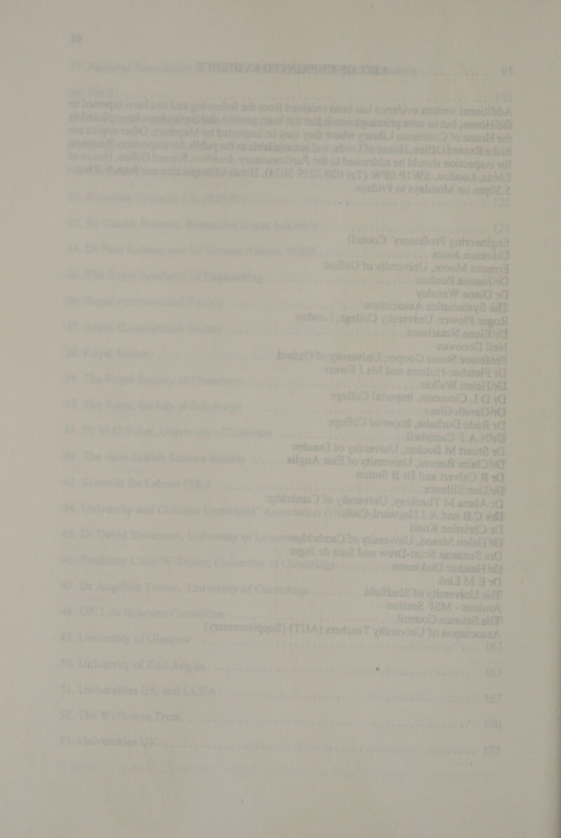                                   Pw L.. ser ee sini tas ©! baneger rod aa as | mt bavieoat neo pcre yrorancep cramanep or ya Pl eras me to savoH s0iTKO bre acti 162 ~ LCE. Qmgerit san ex tuoHL B02 PST, Of0 oT) W091 We .nobaed 4a : evebind of ayebnoM to i Peal Ge is pawl ; reese “vie BOE sl es Ole fee: mt ne wee ' 7 m, Au Nader boson, Roemen® Carpore heltiedt ; Ka 5 abioRos sifO boss Aerkat adetenteen tiene oisooqeni :   = ¢ee.d pdm oe i voy alee lignuat * evoees lot g 4. Dr Pend Ratpon gn De Rieaied- Aten: 16322 - yi ORR) biclxO Yo wiewsvinU The Yow: \onfaep lB erg . , pee veka ee «sftotlad -— in volena W ro Eee Wale . diitninoreA. itetr | “ ndbno.] agallo yiiexevin’ a af | Gor nraphine’ Suche... ' Nee Cece s dnmabiesoVA agg . aBvo 106 4 ont Swetery . . biotxO tn Wieravial r9qooD, nsewe 10% eniw LeM boa esmloH-1e: Le) sx 7 he Boral Soceety of {Seis wr totlaW neisHhe? ; . ogeilo&gt; aio aimacnat 1d1d i 1, The Rows! Sootaty of Edintse | viata a 04 eaghDutiongDl Seer |  -gyafic®) ‘taitoqent sdadust sbe Ad et Dy MO Salter, Giaiversity of Leiocster iadqeaa) Yh | ssbaud to vlizievinl) 2008 M 14 i The “ive Gettin Schuwe Sogiety _ , silgnA s205l to ytiersvinit 22v90R ial none &amp; 171 bas nevie&gt; Ad ctist for Labour (Sly .. sania THe sgbixdens’) 10 ieteviat xsplosdT M anel. en 44. University and Cottege ss Evoployers’ As. ciation seeD-nse alt A ban 98 rae ‘Bond sniteinvtdD 4€ 63, Dy David Steven, Unbrursity of L:icomegbiutma to. WinsvinU,.noeaM nla egal ob mee bas word-soo? annasud a . Professor Colin W Taylor, versiy of Use PUM 4... aepcamunen teaH b ie se oy IMs “ + 7 a +47, Dt Angeline Tumer, University of Cu vital aes - dloMed2 to silemelathal a noitsed 42M ~ ensois re 7 48. UK Lif mA  ny Sciences S aan Pe “9a diag neh hed Re didl'ae alaccc, ionuoD JID. ax : | (qammomsiqgqu2) (TA) nertonsT wlizrsvinU Yo noik siocet A 49, University of Glasgow ........0,. 2. OW hiHY bis 'o xie-0 iw. arctanuenill Teer sie ta | Rig * ¢ , vita : SU. University of tase Anglia ee | ‘ awe ou @ cL , «= /f'- fe ee o o's gp Fe boy ot Ee  1 7 ; | oe Si, Universities UR and UCEA ..,..., ay ; Vd           yer ‘ees eea's e ieee 7 ‘2. eben: amma ) mnie 6 be BAM Oy, ela sibiwe diel lal aout | QR - * Sar’ rrr. [ a) LEAL Lele