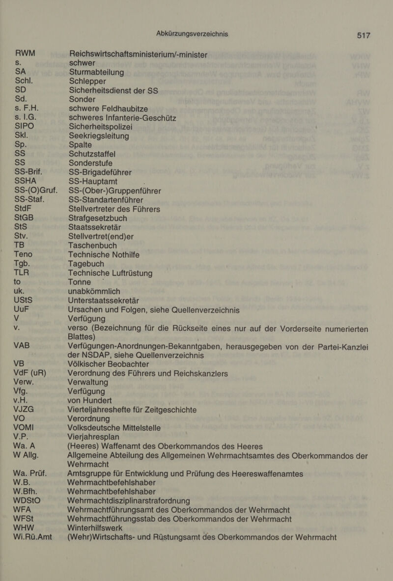 RWM 3 SA Schl. SD Sc. s:FH. Ss. 1.G. SIPO SKI. Sp. SS SS SS-Brif. SSHA SS-Staf. StdF StGB StS Stv. TB Teno Tob. TLR to uK. UStS UurF Wi.Rü.Amt Abkürzungsverzeichnis 517 Reichswirtschaftsministerium/-minister schwer Sturmabteilung Schlepper Sicherheitsdienst der SS Sonder schwere Feldhaubitze schweres Infanterie-Geschütz Sicherheitspolizei Seekriegsleitung Spalte Schutzstaffel Sonderstufe SS-Brigadeführer SS-Hauptamt SS-(Ober-)Gruppenführer SS-Standartenführer Stellvertreter des Führers Strafgesetzbuch Staatssekretär Stellvertret(end)er Taschenbuch Technische Nothilfe Tagebuch Technische Luftrüstung Hanne. Yiiıy A, unabkömmlich Unterstaatssekretär Ursachen und Folgen, siehe Quellenverzeichnis Verfügung verso (Bezeichnung für die Rückseite eines nur auf der Vorderseite numerierten Blattes) Verfügungen-Anordnungen-Bekanntgaben, herausgegeben von der Partei-Kanzlei der NSDAP, siehe Quellenverzeichnis Völkischer Beobachter Verordnung des Führers und Reichskanzlers Verwaltung Verfügung von Hundert Vierteljahreshefte für Zeitgeschichte Verordnung Volksdeutsche Mittelstelle Vierjahresplan (Heeres) Waffenamt des Oberkommandos des Heeres Allgemeine Abteilung des Allgemeinen Wehrmachtsamtes des Oberkommandos der Wehrmacht Amtsgruppe für Entwicklung und Prüfung des Heereswaffenamtes Wehrmachtbefehlshaber Wehrmachtbefehlshaber Wehrmachtdisziplinarstrafordnung Wehrmachtführungsamt des Oberkommandos der Wehrmacht Wehrmachtführungsstab des Oberkommandos der Wehrmacht Winterhilfswerk (Wehr)Wirtschafts- und Rüstungsamt des Oberkommandos der Wehrmacht