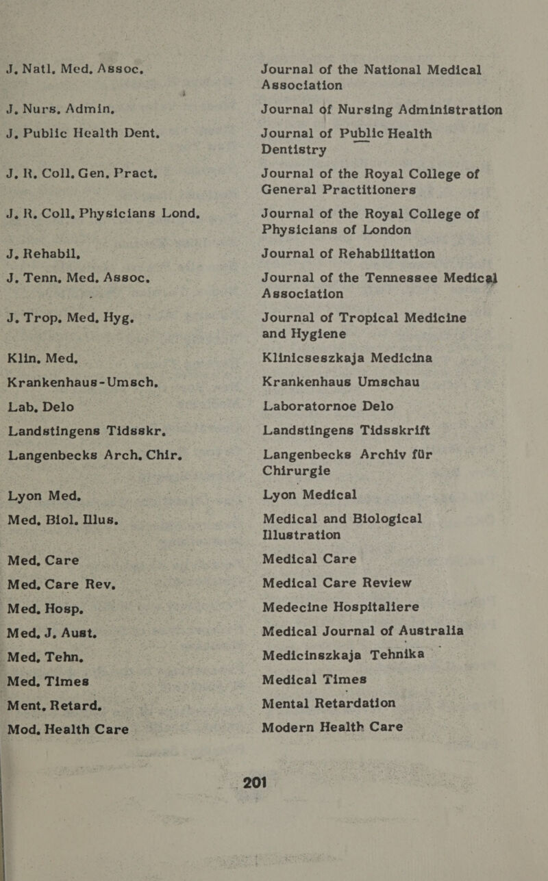 J. Natli, Med, ASSsoc. J., Nurs, Admin, J, Pubiic Health Dent, J, R. Coll, Gen, Pract. J. R. Coll, Physicians Lond, J. Rehabil, J. Tenn, Med, Assoc, J, Trop, Med, Hyg. Klin, Med, Krankenhaus-Umsch, Lab, Delo Landstingens Tidsskr. Langenbecks Arch, Chir, Lyon Med, Med, Biol, Ilus. Med, Care .Med., Care Rev, Med. Hosp. Med, J, Aust, . Med, Tehn, Med, Times Ment, Retard, Mod. Health Care Journal of the National Medical Association Journal of Nursing Administration Journal of Public Health Dentistry Journal of the Royal College of General Practitioners Journal of the Royal College of Physicians of London Journal of Rehabiliítation Journal of the Tennessee Medicai Association Journal of Tropical Medicine and Hygiene Klinicseszkaja Medicina Krankenhaus Umschau Laboratornoe Delo Landstingens Tidsskrift Langenbecks Archiv für Chirurgie Lyon Medical Medical and Biological Illustration Medical Care Medical Care Review Medecine Hospitaliere Medical Journal of Australia Medicinszkaja Tehnika Medical Times Mental Retardation Modern Health Care