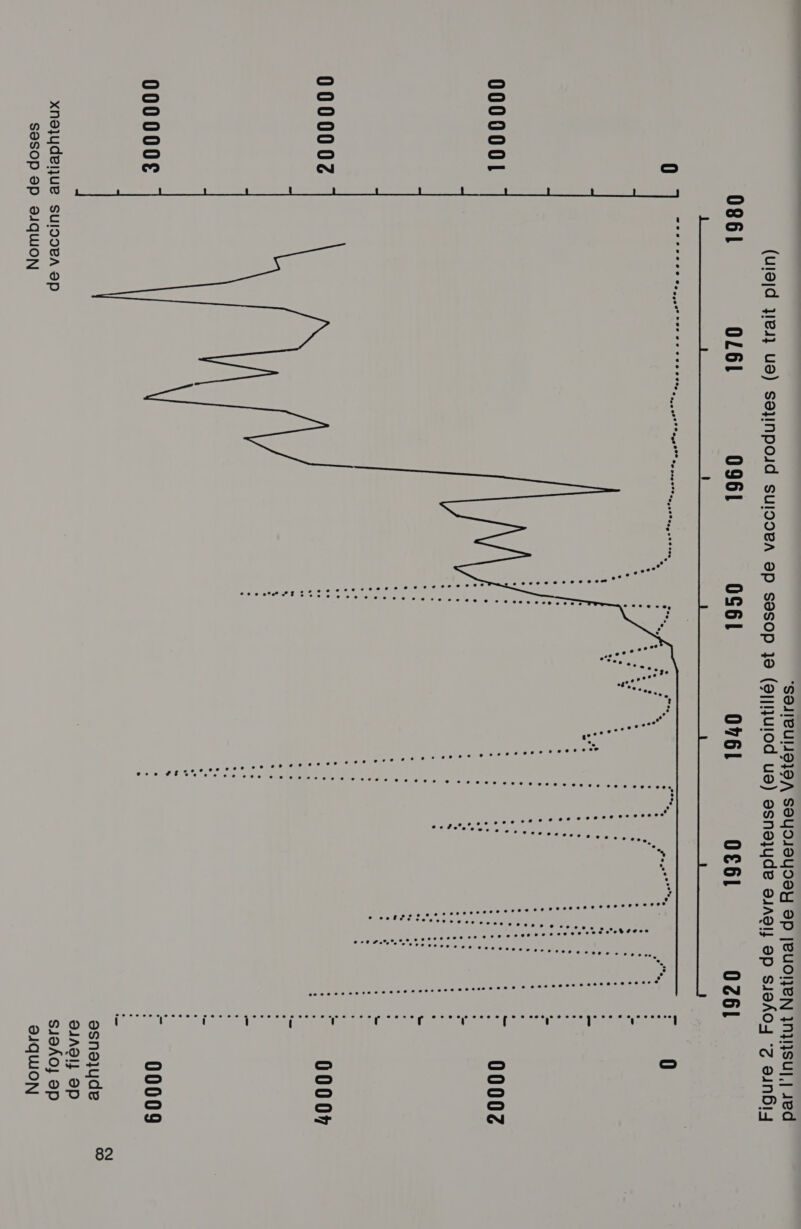 ‘S911BU119]9A S9U919U99H 9P JEUOIJEN 1N}1}SU].I 1ed over, ee ecovee e a . . * : 0 . . . . . . . Re . . e . e . .* . a . . . À . S CS _ s . . . . . . Qu osnajyde = 91191} ep