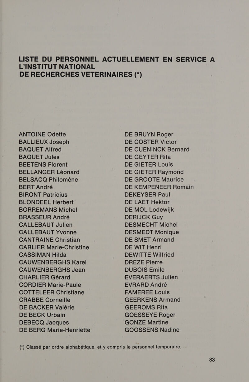 ANTOINE Odette BALLIEUX Joseph BAQUET Alfred BAQUET Jules BEETENS Florent BELLANGER Léonard BELSACQ Philomène BERT André BIRONT Patricius BLONDEEL Herbert BORREMANS Michel BRASSEUR André CALLEBAUT Julien CALLEBAUT Yvonne CANTRAINE Christian CARLIER Marie-Christine CASSIMAN Hilda CAUWENBERGHS Karel CAUWENBERGHS Jean CHARLIER Gérard CORDIER Marie-Paule COTTELEER Christiane CRABBE Corneille DE BACKER Valérie DE BECK Urbain DEBECQ Jacques DE BERG Marie-Henriette DE BRUYN Roger DE COSTER Victor DE CUENINCK Bernard DE GEYTER Rita DE GIETER Louis DE GIETER Raymond DE GROOTE Maurice DE KEMPENEER Romain DEKEYSER Paul DE LAET Hektor DE MOL Lodewijk DERIJCK Guy DESMECHT Michel DESMEDT Monique DE SMET Armand DE WIT Henri DEWITTE Wilfried DREZE Pierre DUBOIS Emile EVERAERTS Julien EVRARD André FAMEREE Louis GEERKENS Armand GEEROMS Rita GOESSEYE Roger GONZE Martine GOOSSENS Nadine