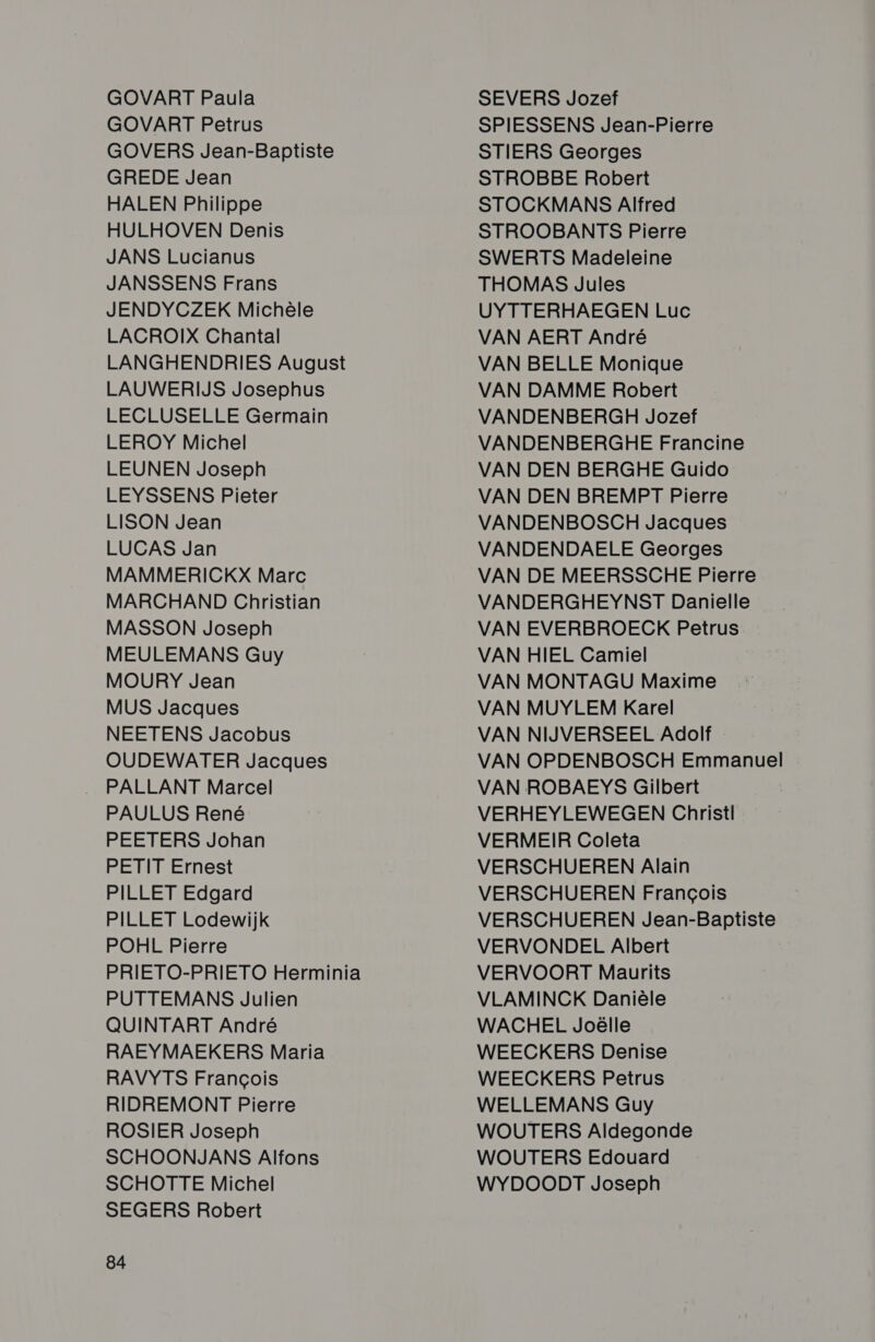 GOVART Paula GOVART Petrus GOVERS Jean-Baptiste GREDE Jean HALEN Philippe HULHOVEN Denis JANS Lucianus JANSSENS Frans JENDYCZEK Michèle LACROIX Chantal LANGHENDRIES August LAUWERIS Josephus LECLUSELLE Germain LEROY Michel LEUNEN Joseph LEYSSENS Pieter LISON Jean LUCAS Jan MAMMERICKX Marc MARCHAND Christian MASSON Joseph MEULEMANS Guy MOURY Jean MUS Jacques NEETENS Jacobus OUDEWATER Jacques PALLANT Marcel PAULUS René PEETERS Johan PETIT Ernest PILLET Edgard PILLET Lodewijk POHL Pierre PUTTEMANS Julien QUINTART André RAEYMAEKERS Maria RAVYTS François RIDREMONT Pierre ROSIER Joseph SCHOONJANS Alfons SCHOTTE Michel SEGERS Robert 84 SEVERS Jozef SPIESSENS Jean-Pierre STIERS Georges STROBBE Robert STOCKMANS Alfred STROOBANTS Pierre SWERTS Madeleine THOMAS Jules UYTTERHAEGEN Luc VAN AERT André VAN BELLE Monique VAN DAMME Robert VANDENBERGH Jozef VANDENBERGHE Francine VAN DEN BERGHE Guido VAN DEN BREMPT Pierre VANDENBOSCH Jacques VANDENDAELE Georges VAN DE MEERSSCHE Pierre VANDERGHEYNST Danielle VAN EVERBROECK Petrus VAN HIEL Camiel VAN MONTAGU Maxime VAN MUYLEM Karel VAN NUVERSEEL Adolf VAN OPDENBOSCH Emmanuel VAN ROBAEYS Gilbert VERHEYLEWEGEN Christl VERMEIR Coleta VERSCHUEREN Alain VERSCHUEREN François VERSCHUEREN Jean-Baptiste VERVONDEL Albert VERVOORT Maurits VLAMINCK Danièle WACHEL Joëlle WEECKERS Denise WEECKERS Petrus WELLEMANS Guy WOUTERS Aldegonde WOUTERS Edouard WYDOODT Joseph