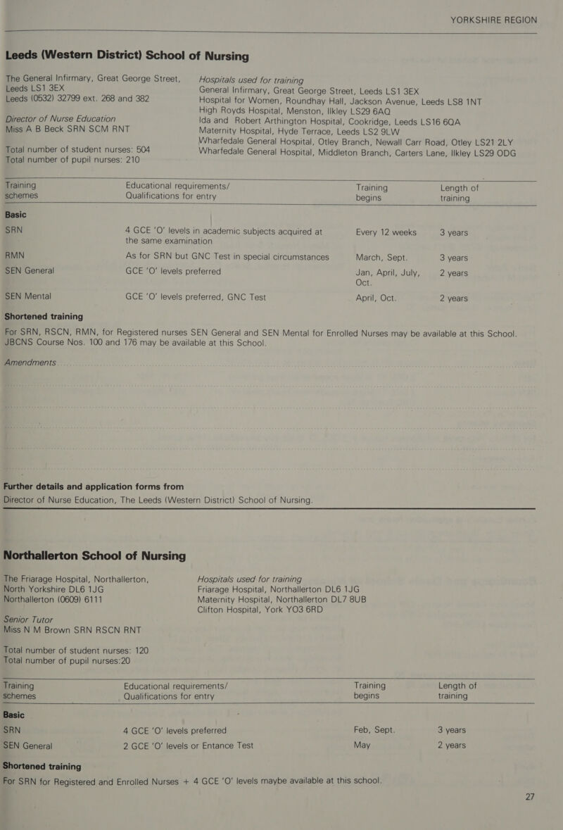   Leeds (Western District) School of Nursing The General Infirmary, Great George Street, Hospitals used for training Leeds LS1 3EX General Infirmary, Great George Street, Leeds LS1 3EX Leeds (0532) 32799 ext. 268 and 382 Hospital for Women, Roundhay Hall, Jackson Avenue, Leeds LS8 1NT High Royds Hospital, Menston, likley LS29 6AQ Director of Nurse Education Ida and Robert Arthington Hospital, Cookridge, Leeds LS16 6Q0A Miss A B Beck SRN SCM RNT Maternity Hospital, Hyde Terrace, Leeds LS2 SLW Wharfedale General Hospital, Otley Branch, Newall Carr Road, Otley LS21 2LY Total number of student nurses: 504 Wharfedale General Hospital, Middleton Branch, Carters Lane, Ilkley LS29 ODG Total number of pupil nurses: 210    Training Educational requirements/ Training Length of schemes Qualifications for entry begins training Basic SRN 4 GCE 'O' levels in academic subjects acquired at Every 12 weeks 3 years the same examination RMN As for SRN but GNC Test in special circumstances March, Sept. 3 years SEN General GCE ‘O’ levels preferred Jan, April, July, 2 years Oct. SEN Mental GCE ‘O' levels preferred, GNC Test April, Oct. 2 years Shortened training For SRN, RSCN, RMN, for Registered nurses SEN General and SEN Mental for Enrolled Nurses may be available at this School. JBCNS Course Nos. 100 and 176 may be available at this School. Amendments............. Further details and application forms from Director of Nurse Education, The Leeds (Western District) School of Nursing.  Northallerton School of Nursing The Friarage Hospital, Northallerton, Hospitals used for training North Yorkshire DL6 1JG Friarage Hospital, Northallerton DL6 1JG Northallerton (0609) 6111 Maternity Hospital, Northallerton DL7 8UB Clifton Hospital, York YO3 6RD Senior Tutor Miss N M Brown SRN RSCN RNT Total number of student nurses: 120 Total number of pupil nurses:20    Training Educational requirements/ Training Length of schemes Qualifications for entry begins training Basic SRN 4 GCE ‘O’ levels preferred Feb, Sept. 3 years SEN General 2 GCE ‘0’ levels or Entance Test May 2 years Shortened training For SRN for Registered and Enrolled Nurses + 4 GCE ‘O’ levels maybe available at this school.