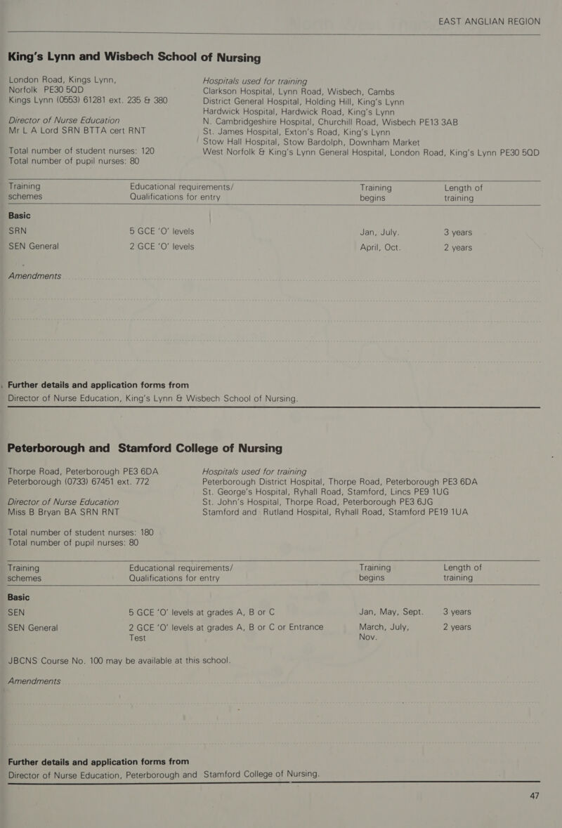 -    London Road, Kings Lynn, Norfolk PE30 50D Kings Lynn (0553) 61281 ext. 235 &amp; 380 Director of Nurse Education Mr L A Lord SRN BTTA cert RNT Total number of student nurses: 120 Total number of pupil nurses: 80 Hospitals used for training Clarkson Hospital, Lynn Road, Wisbech, Cambs District General Hospital, Holding Hill, King’s Lynn Hardwick Hospital, Hardwick Road, King’s Lynn N. Cambridgeshire Hospital, Churchill Road, Wisbech PE13 3AB St. James Hospital, Exton’s Road, King’s Lynn Stow Hall Hospital, Stow Bardolph, Downham Market West Norfolk &amp; King’s Lynn General Hospital, London Road, King’s Lynn PE30 50D     Training Educational requirements/ Training Length of schemes Qualifications for entry begins training Basic SRN 5 GCE ‘0’ levels Jan, July. 3 years SEN General 2 GCE ‘O' levels April, Oct. 2 years Amendments Further details and application forms from  Thorpe Road, Peterborough PE3 6DA Peterborough (0733) 67451 ext. 772 Director of Nurse Education Miss B Bryan BA SRN RNT Total number of student nurses: 180 Total number of pupil nurses: 80   Hospitals used for training Peterborough District Hospital, Thorpe Road, Peterborough PE3 6DA St. George’s Hospital, Ryhall Road, Stamford, Lincs PE9 1UG St. John’s Hospital, Thorpe Road, Peterborough PE3 6JG Stamford and Rutland Hospital, Ryhall Road, Stamford PE19 1UA    Training Educational requirements/ Training Length of schemes Qualifications for entry begins training Basic SEN 5 GCE ‘O’ levels at grades A, B or C Jan, May, Sept. 3 years SEN General 2 GCE ‘O’ levels at grades A, B or C or Entrance March, July, 2 years Test Nov. Amendments Further details and application forms from 