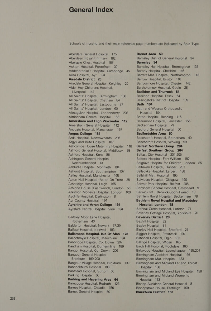 General Index Abergele Chest Hospital 168 Ackton Hospital, Pontefract 30 Addenbrooke's Hospital, Cambridge 45 Airedale District 20 Alder Hey Childrens Hospital, Liverpool 144 All Saints’ Hospital, Chatham 84 All Saints’ Hospital, Eastbourne 87 All Saints’ Hospital, London 60 Altnagelvin Hospital, Londonderry 208 Amersham and High Wycombe 112 Angus College 184 Argyll and Bute Hospital 187 Ashcombe House Maternity Hospital 118 Ashford General Hospital, Middlesex 98 Ashford Hospital, Kent 86 Ashington General Hospital, Ashludie Hospital, Monifieth 184 Astley Hospital, Manchester 165 Aston Hall Hospital, Aston-On-Trent 35 Atherleigh Hospital, Leigh 165 Athlone House (Caenwood), London 56 Atkinson Morley’s Hospital, London 100 Aycliffe Hospital, Darlington 8 Ayr County Hospital 194 Ayrshire and Arran College 194 Ayrshire Central Hospital Irvine 194 Badsley Moor Lane Hospital, Rotherham 40 Balderton Hospital, Newark 37,39 Balfour Hospital, Kirkwall 183 Ballamona Hospital, Isle Of Man 178 Ballochmyle Hospital, Mauchline 194 Banbridge Hospital, Co. Down 207 Bandrum Hospital, Dunfermline 189 Bangor Hospital, Co. Down 206 Bangour General Hospital, Broxburn 199,200 Bangour Village Hospital, Broxburn 199 Bannockburn Hospital 188 Banstead Hospital, Sutton 60 Barking Hospital 66 Barking and Havering Area 64 Barncoose Hospital, Redruth 123 Barnes Hospital, Cheadle 156 Barnet General Hospital 50 Barnsley 34 Barnsley Hall Hospital, Bromsgrove 131 Barony Hospital, Cheshire 146 Barrow Hospital, Bristol 118 Bartholomew Hospital, Goole 28 Basildon and Thurrock 64 Basingstoke District Hospital 109 Bath 104 Bath and Wessex Orthopaedic Hospital 104 Beaumont Hospital, Lancaster 156 Bedfordshire Area 50 Beechcroft Hospital, Woking 99 Belfast Northern Group 204 Belfast Southern Group 204 Belfast City Hospital 204,205 Belford Hospital, Fort William 182 Belhaven Hospital, Dunbar 201 Bellsdyke Hospital, Larbert 188 Bellshill Mat. Hospital 195 Belvidere Hospital, Glasgow 190 Belvoir Park Hospital, Belfast 206 Bensham General Hospital, Gateshead 9 Berwick Inf., Berwick-upon-Tweed 13 Bethlem Royal Hospital, Beckenham 78 Bethlem Royal Hospital and Maudsley Hospital, London 78 Bethnal Green Hospital, London 71 Beverley Cottage Hospital, Yorkshire 20 Beverley District 20 Bexhill Hospital 82 Bexley Hospital 81 Bierley Hall Hospital, Bradford 21 Biggart Hospital, Prestwick 194 Bilbohall Hospital, Elgin 182 Billinge Hospital, Wigan 165 Birch Hill Hospital, Rochdale 160 Birkwood Hospital, Lesmahagow 195,201 Birmingham Accident Hospital 136 Birmingham Mat. Hospital 133 Birmingham and Midland Ear and Throat Hospital 138 Birmingham and Midland Eye Hospital 138 Birmingham and Midland Women’s Hosptial 133 Bishop Auckland General Hospital 8 Bishopstoke House, Eastleigh 109 Blackburn District 152