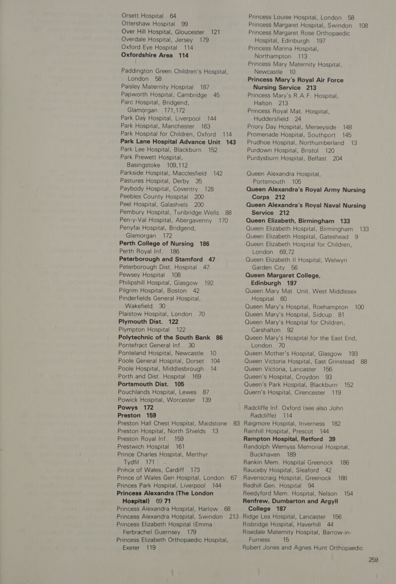 Ottershaw Hospital 99 Over Hill Hospital, Gloucester Overdale Hospital, Jersey 179 Oxford Eye Hospital 114 Oxfordshire Area 114 121 Paddington Green Children's Hospital, London 58 Paisley Maternity Hospital 187 Papworth Hospital, Cambridge 45 Parc Hospital, Bridgend, Glamorgan 171,172 Park Day Hospital, Liverpool 144 Park Hospital, Manchester 163 Park Hospital for Children, Oxford 114 Park Lane Hospital Advance Unit 143 Park Lee Hospital, Blackburn 152 Park Prewett Hospital, Basingstoke 109,112 Parkside Hospital, Macclesfield Pastures Hospital, Derby 35 Paybody Hospital, Coventry Peebles County Hospital 200 Peel Hospital, Galashiels 200 Pembury Hospital, Tunbridge Wells 88 Pen-y-Val Hospital, Abergavenny 170 Penyfai Hospital, Bridgend, Glamorgan 172 Perth College of Nursing 186 Perth Royal Inf. 186 Peterborough and Stamford 47 142 128 Peterborough Dist. Hospital 47 Pewsey Hospital 108 Philipshill Hospital, Glasgow 192 Pilgrim Hospital, Boston 42 Pinderfields General Hospital, Wakefield 30 Plaistow Hospital, London Plymouth Dist. 122 Plympton Hospital 122 Polytechnic of the South Bank 86 Pontefract General Inf. 30 70 Ponteland Hospital, Newcastle 10 Poole General Hospital, Dorset 104 Poole Hospital, Middiesbrough 14 Porth and Dist. Hospital 169 Portsmouth Dist. 105 Pouchlands Hospital, Lewes 87 Powick Hospital, Worcester 139 Powys 172 Preston 159 Preston Hall Chest Hospital, Maidstone 83 Preston Hospital, North Shields 13 Preston Royal Inf. 159 Prestwich Hospital 161 Prince Charles Hospital, Merthyr Tydfil 171 Prince of Wales, Cardiff 173 Prince of Wales Gen Hospital, London 67 Princes Park Hospital, Liverpool 144 Princess Alexandra (The London Hospital) 69 71 Princess Alexandra Hospital, Harlow 68 Princess Alexandra Hospital, Swindon 213 Princess Elizabeth Hospital (Emma Ferbrache) Guernsey 179 Princess Elizabeth Orthopaedic Hospital, Exeter 119 Princess Margaret Hospital, Swindon Princess Margaret Rose Orthopaedic Hospital, Edinburgh 197 Princess Marina Hospital, Northampton 113 Princess Mary Maternity Hospital, Newcastle 10 Princess Mary’s Royal Air Force Nursing Service 213 Princess Mary's R.A.F. Hospital, Halton 213 Princess Royal Mat. Hospital, Huddersfield 24 Priory Day Hospital, Merseyside 148 Promenade Hospital, Southport 145 Prudhoe Hospital, Northumberland Purdown Hospital, Bristol 120 Purdysburn Hospital, Belfast 204 108 13 Queen Alexandra Hospital, Portsmouth 105 Queen Alexandra’s Royal Army Nursing Corps 212 Queen Alexandra’s Royal Naval Nursing Service 212 Queen Elizabeth, Birmingham 133 Queen Elizabeth Hospital, Birmingham Queen Elizabeth Hospital, Gateshead 9 Queen Elizabeth Hospital for Children, London 69,72 Queen Elizabeth || Hospital, Welwyn Garden City 56 Queen Margaret College, Edinburgh 197 Queen Mary Mat. Unit. West Middlesex Hospital 60 Queen Mary's Hospital, Roehampton Queen Mary's Hospital, Sidcup 81 Queen Mary's Hospital for Children, Carshalton 92 Queen Mary’s Hospital for the East End, London. 70 Queen Mother's Hospital, Glasgow 193 Queen Victoria Hospital, East Grinstead 88 Queen Victoria, Lancaster 156 Queen’s Hospital, Croydon 93 Queen’s Park Hospital, Blackburn Quern’s Hospital, Cirencester 119 133 100 152 Radcliffe Inf. Oxford (see also John Radcliffe) 114 Raigmore Hospital, Inverness Rainhill Hospital, Prescot 144 Rampton Hospital, Retford 39 Randolph Wemyss Memorial Hospital, 182 Buckhaven 189 Rankin Mem. Hospital Greenock 186 Rauceby Hospital, Sleaford 42 Ravenscraig Hospital, Greenock 186 Redhill Gen. Hospital 94 Reedyford Mem. Hospital, Nelson Renfrew, Dumbarton and Argyll College 187 Ridge Lea Hospital, Lancaster 156 Risbridge Hospital, Haverhill 44 Risedale Maternity Hospital, Barrow-in- Furness 15 Robert Jones and Agnes Hunt Orthopaedic 154