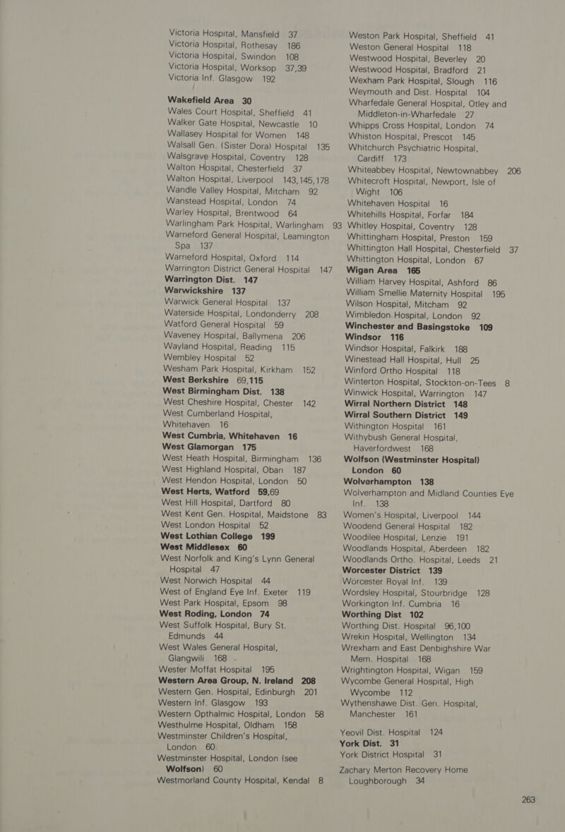 37 186 108 37,39 Victoria Hospital, Mansfield Victoria Hospital, Rothesay Victoria Hospital, Swindon Victoria Hospital, Worksop Victoria Inf. Glasgow 192 Wakefield Area 30 Wales Court Hospital, Sheffield 41 Walker Gate Hospital, Newcastle 10 Wallasey Hospital for Women 148 Walsall Gen. (Sister Dora) Hospital Walsgrave Hospital, Coventry 128 Walton Hospital, Chesterfield 37 Walton Hospital, Liverpool 143,145,178 Wandle Valley Hospital, Mitcham 92 Wanstead Hospital, London 74 Warley Hospital, Brentwood 64 Warlingham Park Hospital, Warlingham 93 Warneford General Hospital, Leamington Spa ..137 Warneford Hospital, Oxford 114 Warrington District General Hospital Warrington Dist. 147 Warwickshire 137 Warwick General Hospital 137 Waterside Hospital, Londonderry 208 Watford General Hospital 59 Waveney Hospital, Ballymena 206 Wayland Hospital, Reading 115 Wembley Hospital 52 135 147 Wesham Park Hospital, Kirkham 152 West Berkshire 69,115 West Birmingham Dist. 138 West Cheshire Hospital, Chester 142 West Cumberland Hospital, Whitehaven 16 West Cumbria, Whitehaven 16 West Glamorgan 175 West Heath Hospital, Birmingham West Highland Hospital, Oban 187 West Hendon Hospital, London 50 West Herts, Watford 59,69 West Hill Hospital, Dartford 80 West Kent Gen. Hospital, Maidstone 83 West London Hospital 52 West Lothian College 199 West Middlesex 60 West Norfolk and King’s Lynn General Hospital 47 West Norwich Hospital 44 West of England Eye Inf. Exeter West Park Hospital, Epsom 98 West Roding, London 74 West Suffolk Hospital, Bury St. Edmunds 44 West Wales General Hospital, Glangwili 168 - Wester Moffat Hospital 195 Western Area Group, N. Ireland 208 Western Gen. Hospital, Edinburgh 201 Western Inf. Glasgow 193 Western Opthalmic Hospital, London 58 Westhulme Hospital, Oldham 158 Westminster Children’s Hospital, London 60, Westminster Hospital, London (see Wolfson) 60 Westmorland County Hospital, Kendal 8 136 119 Weston Park Hospital, Sheffield 41 Weston General Hospital 118 Westwood Hospital, Beverley 20 Westwood Hospital, Bradford 21 Wexham Park Hospital, Slough 116 Weymouth and Dist. Hospital 104 Wharfedale General Hospital, Otley and Middleton-in-Wharfedale 27 Whipps Cross Hospital, London 74 Whiston Hospital, Prescot 145 Whitchurch Psychiatric Hospital, Cardiff 173 Whiteabbey Hospital, Newtownabbey 206 Whitecroft Hospital, Newport, Isle of Wight 106 Whitehaven Hospital 16 Whitehills Hospital, Forfar 184 Whitley Hospital, Coventry 128 Whittingham Hospital, Preston 159 Whittington Hall Hospital, Chesterfield °37 Whittington Hospital, London 67 Wigan Area 165 William Harvey Hospital, Ashford 86 William Smellie Maternity Hospital 195 Wilson Hospital, Mitcham 92 Wimbledon. Hospital, London 92 Winchester and Basingstoke 109 Windsor 116 Windsor Hospital, Falkirk 188 Winestead Hall Hospital, Hull Winford Ortho Hospital 118 Winterton Hospital, Stockton-on-Tees 8 Winwick Hospital, Warrington 147 Wirral Northern District 148 Wirral Southern District 149 Withington Hospital 161 Withybush General Hospital, Haverfordwest 168 Wolfson (Westminster Hospital) London 60 Wolverhampton 138 Wolverhampton and Midland Counties Eye 25 Inf. 138 Women’s Hospital, Liverpool 144 Woodend General Hospital 182 Woodilee Hospital, Lenzie 191 Woodlands Hospital, Aberdeen 182 Woodlands. Ortho. Hospital, Leeds 21 Worcester District 139 Worcester Royal Inf. 139 Wordsley Hospital, Stourbridge Workington Inf. Cumbria 16 Worthing Dist 102 Worthing Dist. Hospital 96,100 Wrekin Hospital, Wellington 134 Wrexham and East Denbighshire War Mem. Hospital 168 Wrightington Hospital, Wigan 159 Wycombe General Hospital, High Wycombe 112 Wythenshawe Dist. Gen. Hospital, Manchester 161 128 Yeovil Dist. Hospital 124 York Dist. 31 York District Hospital 31 Zachary Merton Recovery Home Loughborough 34