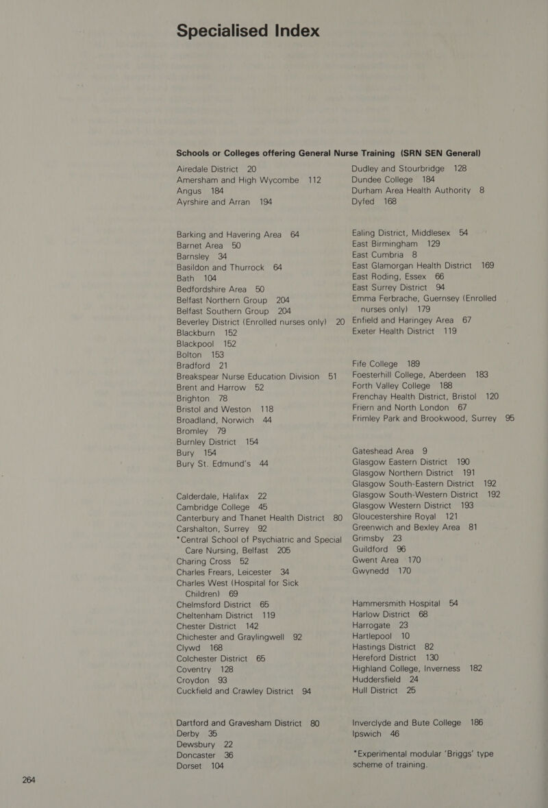 Specialised Index Amersham and High Wycombe 112 Ayrshire and Arran 194 Barking and Havering Area 64 Barnsley 34 Bath 104 Belfast Northern Group 204 Belfast Southern Group 204 Beverley District (Enrolled nurses only) 20 Blackburn 152 Bristol and Weston 118 Bromley 79 Bury 154 Cambridge College 45 Canterbury and Thanet Health District 80 *Central School of Psychiatric and Special Charing Cross 52 Charles West (Hospital for Sick Children) 69 Chelmsford District 65 Cheltenham District 119 Chester District 142 Chichester and Graylingwell 92 Clywd 168 Coventry 128 Dewsbury 22 Dorset 104 Dundee College 184 Dyfed 168 Ealing District, Middlesex 54 East Cumbria 8 East Roding, Essex 66 Emma Ferbrache, Guernsey (Enrolled nurses only) 179 Enfield and Haringey Area 67 Frenchay Health District, Bristol 120 Friern and North London’ 67 Gateshead Area 9 Glasgow Northern District 191 Glasgow South-Eastern District 192 Glasgow Western District 193 Gloucestershire Royal 121 Grimsby 23 Guildford 96 Hammersmith Hospital 54 Harlow District 68 Harrogate 23 Hartlepool 10 Hastings District 82 Highland College, Inverness 182 scheme of training.
