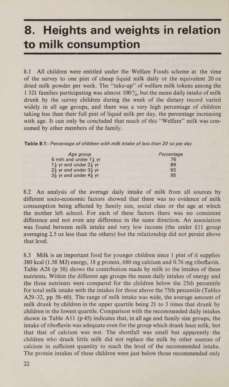 8. Heights and weights in relation to milk consumption 8.1 All children were entitled under the Welfare Foods scheme at the time of the survey to one pint of cheap liquid milk daily or the equivalent 20 oz dried milk powder per week. The “‘take-up”’ of welfare milk tokens among the 1 321 families participating was almost 100%, but the mean daily intake of milk drunk by the survey children during the week of the dietary record varied widely in all age groups, and there was a very high percentage of children taking less than their full pint of liquid milk per day, the percentage increasing with age. It can only be concluded that much of this ‘““Welfare’’ milk was con- sumed by other members of the family. Table 8.1: Percentage of children with milk intake of less than 20 oz per day Age group Percentage 6 mth and under 14 yr 76 13 yr and under 23 yr 89 23 yr and under 33 yr 93 34 yr and under 44 yr 95 8.2 An analysis of the average daily intake of milk from all sources by different socio-economic factors showed that there was no evidence of milk consumption being affected by family size, social class or the age at which the mother left school. For each of these factors there was no consistent difference and not even any difference in the same direction. An association was found between milk intake and very low income (the under £11 group averaging 2.5 oz less than the others) but the relationship did not persist above that level. 8.3 Milk is an important food for younger children since 1 pint of it supplies 380 kcal (1.58 MJ) energy, 18 g protein, 680 mg calcium and 0.76 mg riboflavin. Table A28 (p 58) shows the contribution made by milk to the intakes of these nutrients. Within the different age groups the mean daily intakes of energy and the three nutrients were compared for the children below the 25th percentile for total milk intake with the intakes for those above the 75th percentile (Tables A29-32, pp 58-60). The range of milk intake was wide, the average amount of milk drunk by children in the upper quartile being 21 to 3 times that drunk by children in the lowest quartile. Comparison with the recommended daily intakes shown in Table All (p 45) indicates that, in all age and family size groups, the intake of riboflavin was adequate even for the group which drank least milk, but that that of calcium was not. The shortfall was small but apparently the children who drank little milk did not replace the milk by other sources of calcium in sufficient quantity to reach the level of the recommended intake. The protein intakes of these children were just below those recommended only be