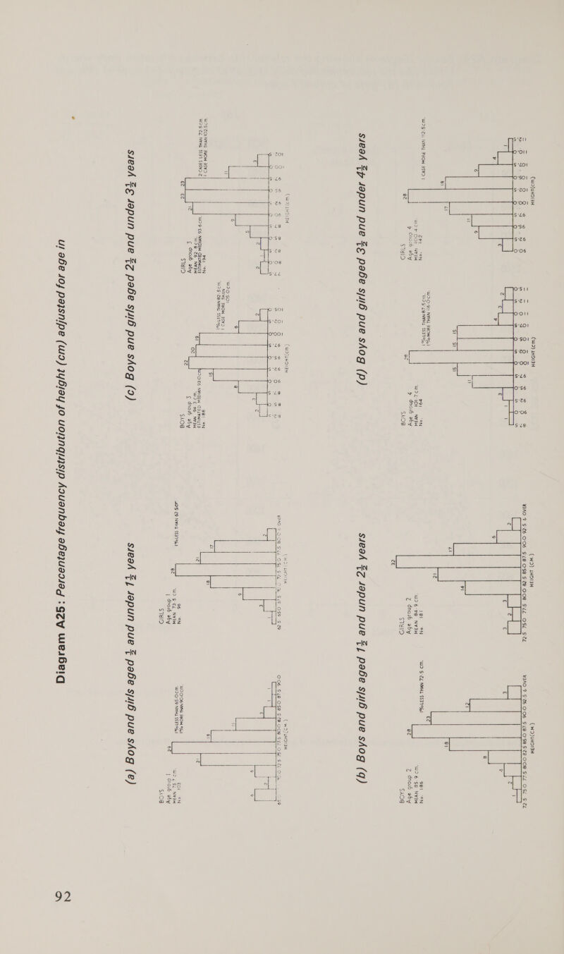 ((w>)1LHOI3H (Wi) LHOI3H 5 fe} S21) ‘Ol s ‘Lol Re) SS ur 10'S6 $°t6 O'06 jos it Sci ON SLO! Si Ti    WI0-9!! NYHL SHOW So! “WIS-T}i NWHL 3YOW 3SVD | WIS-ZBNWHL £531%o1 fyi ON “WIP OO! NY3H p cnolo aby : , my | oc ce Saw sueahk Sp sapun pue £¢ pabe sib pue shog (p)   (-w>)1HO1SH (w)1HO134 fe} 2) © oO © © fe 0 re Ne) We) va) No) @ to (o) ~4 (eI nN ie} wn tr ro) yy wn rt) (oe) ah 3) n oO c Ay t A - i r ? Pet (o} fe) i ! L i E | i | 5 W>O'SO!] . .NVHL 3YON 3SVD | WOS*ZENVHL $$37%/.| Tl] WISZOINVHL F¥OW 3SVD 1 WSL NYHL SS37 S$3S¥D Z  761 “ON W29°E6 NVIG3W G31VWILS3 “‘WI8-76 NVIN ra ¢ dnosb aby €e 2 Sud     sleak =¢ Japun pue $7 pabe sjii6 pue shog (9)   SAO8 BB! ON SAOS (WD) LHOI3H (WD)LHOI3H WAO 7 S26 O'06 SLB OSB S78 O08 SLL OSL SUL ¥3A0 9 S26 O'06 S'18 OSB S72 0:08 Sis OSL SL   £c   18 ON “WD S°2L NWHL $$31%) 981 ‘ON W>6°pe NYV3H W26°SE NY3BN Z dnoib aby Be z dnosb eby STYID SAO08 ce sieak $2 sapun pue £1 pabe sji6 pue shog (q) (WO24HDI3H ware 7 OrO8 Set ¢ O06 S18 OSE S78 O08 Sti OSL StL OX      WD 0'O6 NYHL 3YOW Ooi mae   41$'29 NYHL $5311 sw ae ven W30°S9 NHI $$31 1 WS ASA | dnosb aby 62 | cnosb oby sTYID SACS sieahk =1 Japun pue = pabe sib pue shog (e) a2