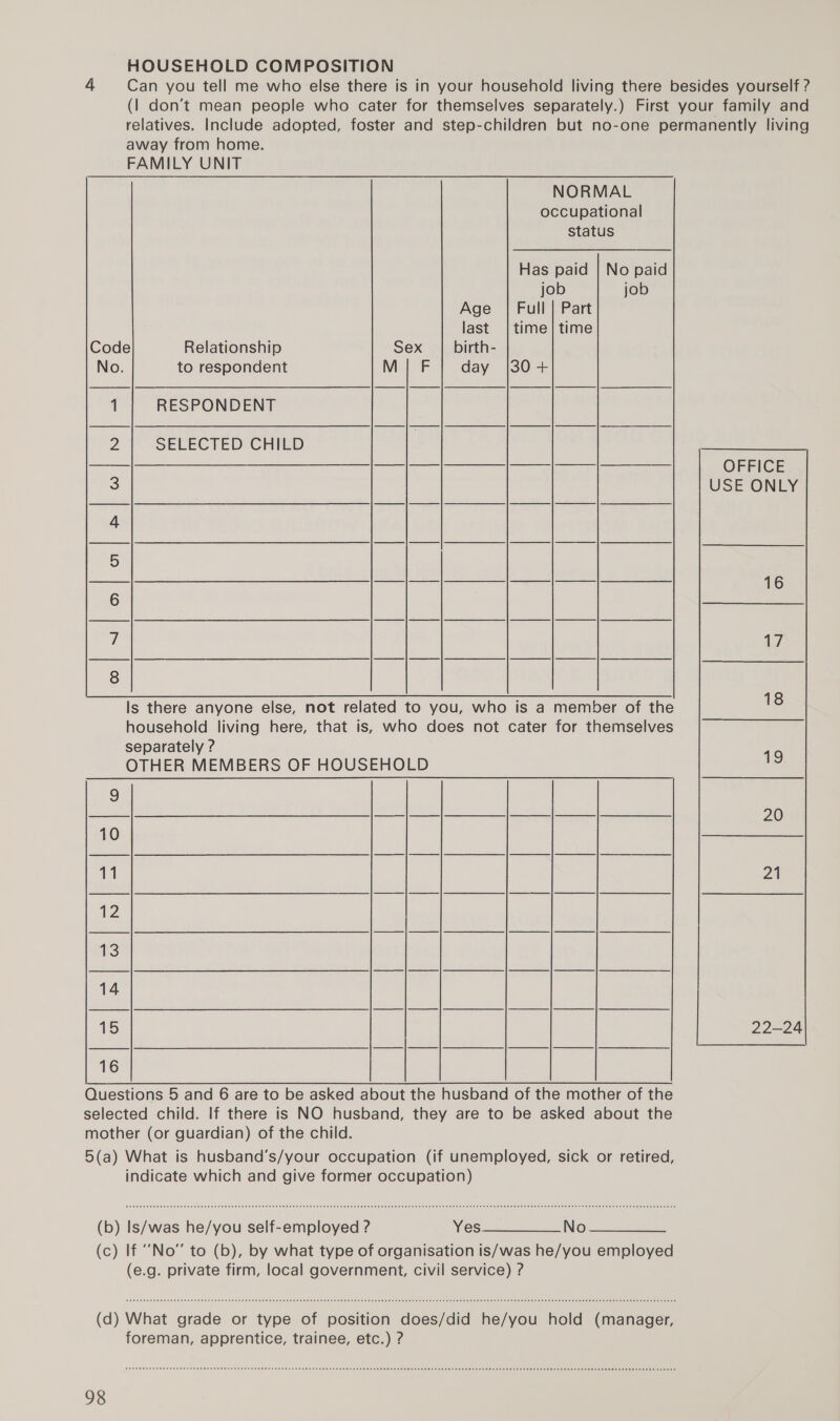 HOUSEHOLD COMPOSITION 4 Can you tell me who else there is in your household living there besides yourself ? (| don’t mean people who cater for themselves separately.) First your family and relatives. Include adopted, foster and step-children but no-one permanently living away from home. FAMILY UNIT NORMAL occupational status Has paid | No paid job job Age | Full | Part last | time] time Code Relationship Sex birth- No. to respondent Mj] F{ day |30+ |] |] ] —]— |—_ —— OFFICE 3 USE ONLY Is there anyone else, not related to you, who is a member of the household living here, that is, who does not cater for themselves separately ? OTHER MEMBERS OF HOUSEHOLD | ff ef |  Questions 5 and 6 are to be asked about the husband of the mother of the selected child. If there is NO husband, they are to be asked about the mother (or guardian) of the child. 5(a) What is husband’s/your occupation (if unemployed, sick or retired, indicate which and give former occupation) (b) Is/was he/you self-employed ? Yes. 2. No (c) If “No” to (b), by what type of organisation is/was he/you employed (e.g. private firm, local government, civil service) ? (d) What grade or type of position does/did he/you hold (manager, foreman, apprentice, trainee, etc.) ?