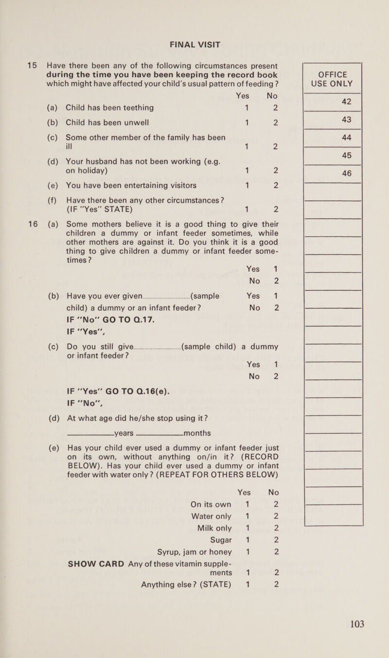 FINAL VISIT 16 (a) (b) (c) (d) (e) (f) (b) (c) (d) (e) Yes No Child has been teething 1 Pa Child has been unwell 1 2 Some other member of the family has been ill 1 2 Your husband has not been working (e.g. on holiday) 1 You have been entertaining visitors 1 2 Have there been any other circumstances ? (IF “Yes” STATE) 1 2 Some mothers believe it is a good thing to give their children a dummy or infant feeder sometimes, while other mothers are against it. Do you think it is a good thing to give children a dummy or infant feeder some- times ? Yes 1 No 2 Have you e@VEr GIVEN... cece (sample Yes 1 child) a dummy or an infant feeder ? No 2 IF “No”’ GO TO Q.17. IF “Yes”, De ‘VOU StI GIVGc.2 i cuccilnisichnn (sample child) a dummy or infant feeder ? Yes 1 No 2 IF ’“Yes’’ GO TO Q.16(e). IF ’No”, At what age did he/she stop using it? Years 2. months Has your child ever used a dummy or infant feeder just on its own, without anything on/in it? (RECORD BELOW). Has your chiid ever used a dummy or infant feeder with water only ? (REPEAT FOR OTHERS BELOW) Yes No On its own 1 2 Water only 1 2 Milk only 1 Z Sugar 1 2 Syrup, jam or honey 1 o2 SHOW CARD Any of these vitamin supple- ments 1 2 Anything else ? (STATE) 1 2 OFFICE USE ONLY 42 43 44 45 