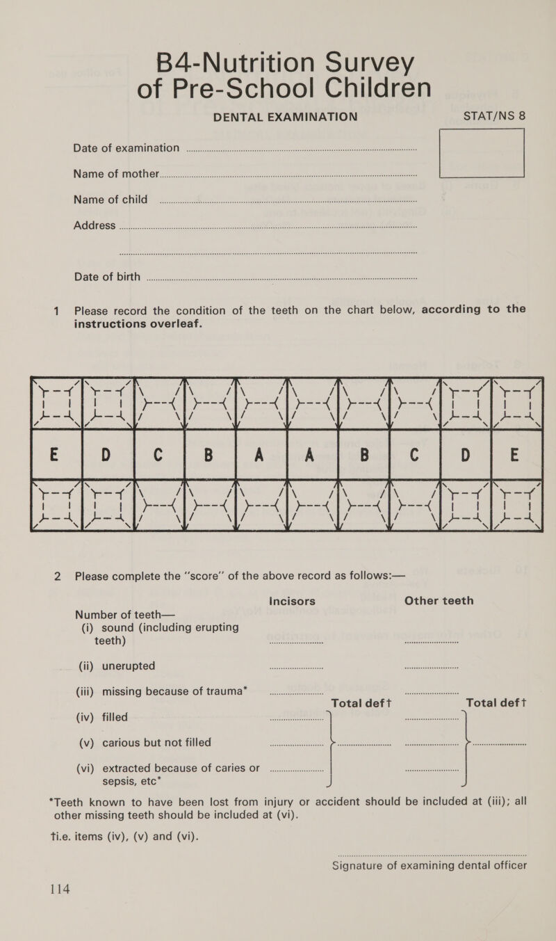 B4-Nutrition Survey of Pre-School Children DENTAL EXAMINATION STAT/NS 8 Data OF Gxt UlOWN ccceseoccccecoescesd xcs en IEDITIO OF TROUDION osc oss ccoscecccccsaucotsi css en Name of child <..c.6.c6 2k eee eee eee PRGGTOSS obsess Soscssscscacsnsisateeeetilielevtitess as A in ee ee 1 Please record the condition of the teeth on the chart below, according to the instructions overleaf.  incisors Other teeth Number of teeth— (i) sound (including erupting OCTET): Fe Ne ge ene ete rece ores (ii) GMeGIbDIEd a a 9 eens ee (iii) missing because of trauma™ ogee csescectetteanenes GIN) BIRD nase nem ea lercrctttensorin or nactereonersarnn esrernennndennay SURED TS EMee) RE MASERTM rasiassberoccotebenece (y) carious but nothilled- ~— Wiese Pacwanhign-cuce — coelewanerspeoe peewee eres (vi) extracted because of Caries Or nce. | ansassteatoomayectems sepsis, etc” *Teeth known to have been lost from injury or accident should be included at (iii); all other missing teeth should be included at (vi). ti.e. items (iv), (v) and (vi). Signature of examining dental officer