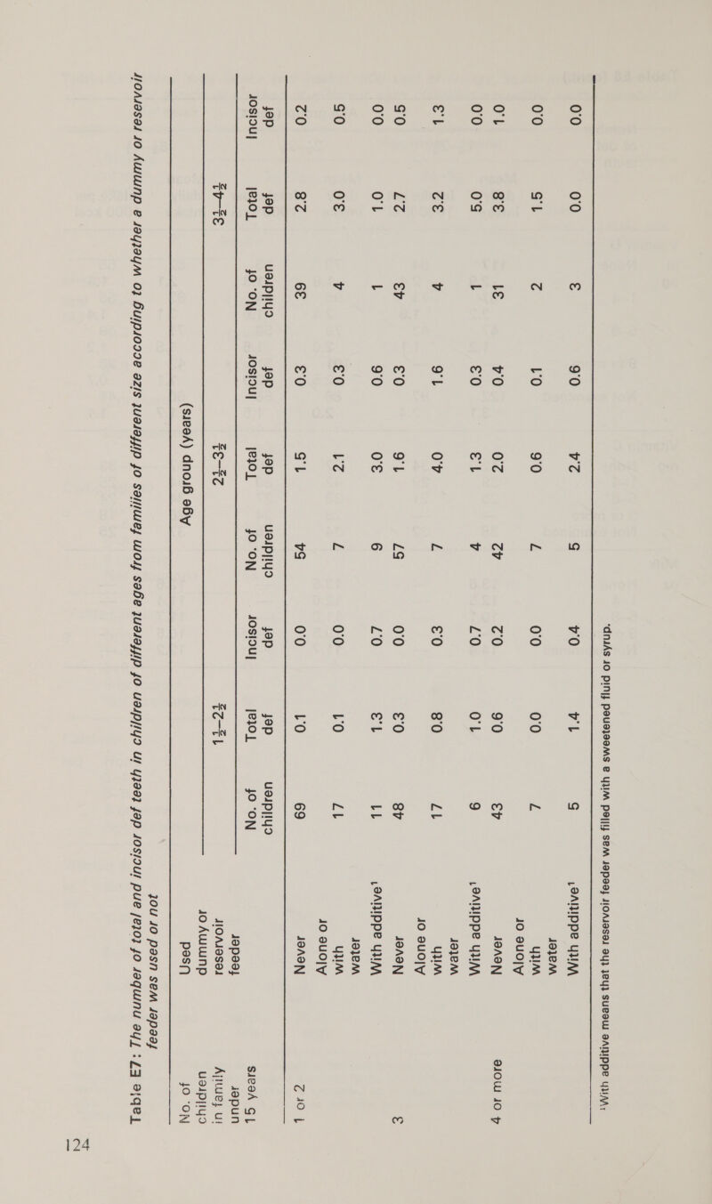    00 00 € 9°0 vc G v0 VL G LOANIPPe UWA J0}eM 00 GL Cc LO 9°0 L 00 00 L YUM 10 aUuOdlV O'L 8’e Le v0 0c cv c0 9°0 ev J9AON B1OW 10 7 00 0S L £0 eb v £0 OL 9 LOANIPPe UWA J0}eM a Ce v OL OV L £0 80 LL YIM JO 9Ud|V s'0 EC ev €°0 9°L LS 00 £0 87 J9AON 2 00 O'L L 9°0 ove 6 L0 CL LL LOAIPPe UWA JoJeM G0 Ove v €'0 Lc L 00 LO LL UUM JO aUuOlV c0 8c 6E £0 GL vS 00 LO 69 J8AON C404 jep jap UdIP|Iyo jep jop UdJp[Iyo Joep jep UdJp|I4o Josiou| jeJO] jO ‘ON JOsIOU| eyo]. jO ‘ON Josiout je1o, jO ‘ON sieaA GL Japad} 49pun iv—-fe EO=EC toe MOAIBSO4 Ajuey ui 4o Awuwinp UdspjIyo (sueaA) dnoib eby pesn JO ‘ON 