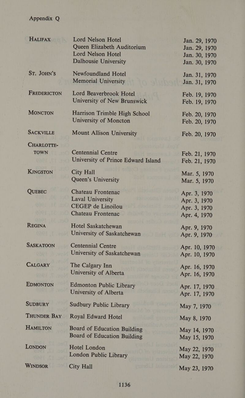 HALIFAX ST, JOHN’S FREDERICTON MONCTON SACKVILLE CHARLOTTE- TOWN KINGSTON QUEBEC REGINA SASKATOON CALGARY EDMONTON SUDBURY THUNDER BAY HAMILTON LONDON WINDSOR Lord Nelson Hotel Queen Elizabeth Auditorium Lord Nelson Hotel Dalhousie University Newfoundland Hotel Memorial University Lord Beaverbrook Hotel University of New Brunswick Harrison Trimble High School University of Moncton Mount Allison University Centennial Centre University of Prince Edward Island City Hall Queen’s University Chateau Frontenac Laval University CEGEP de Linoilou Chateau Frontenac Hotel Saskatchewan University of Saskatchewan Centennial Centre University of Saskatchewan The Calgary Inn University of Alberta Edmonton Public Library University of Alberta Sudbury Public Library Royal Edward Hotel Board of Education Building Board of Education Building Hotel London London Public Library City Hall 1136 Jan. 29, 1970 Jan. 29, 1970 Jan. 30, 1970 Jan. 30, 1970 Jan. 31, 1970 Jan. 31, 1970 Feb. 19, 1970 Feb. 19, 1970 Feb. 20, 1970 Feb, 20, 1970 Feb. 20, 1970 Feb, 21, 1970 Feb. 21, 1970 Mar. 5, 1970 Mar. 5, 1970 Apr. 3, 1970 Apr. 3, 1970 Apr. 3, 1970 Apr. 4, 1970 Apr. 9, 1970 Apr, 9, 1970 Apr. 10, 1970 Apr. 10, 1970 Apr. 16, 1970 Apr. 16, 1970 Apr. 17, 1970 Apr. 17, 1970 May 7, 1970 May 8, 1970 May 14, 1970 May 15, 1970 May 22, 1970 May 22, 1970
